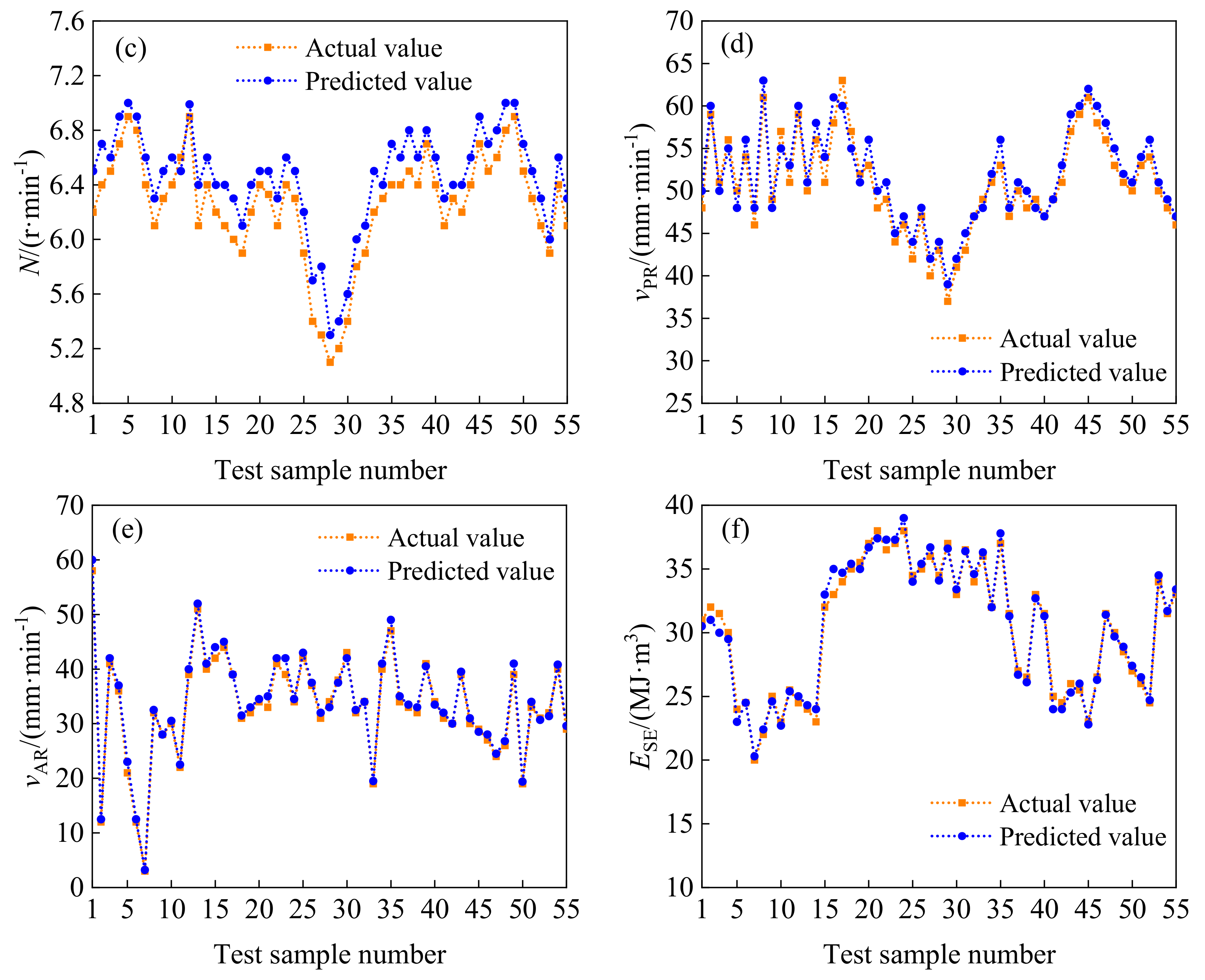 Buildings 14 02454 g005b