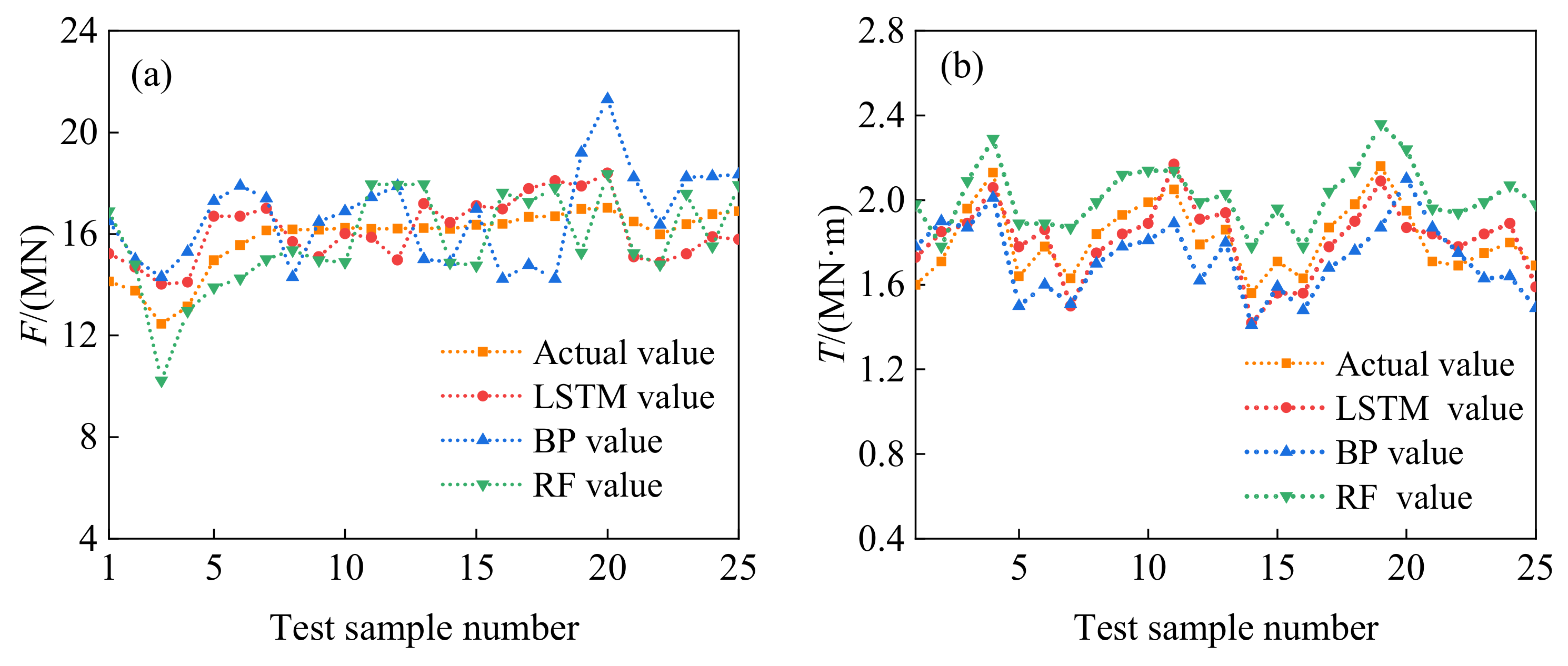Buildings 14 02454 g009a
