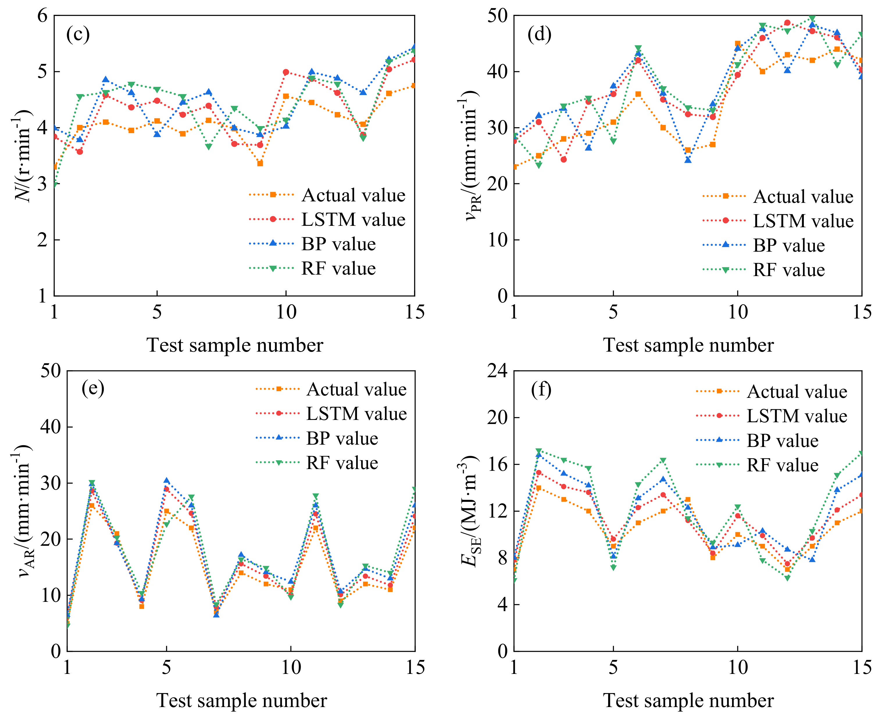 Buildings 14 02454 g012b