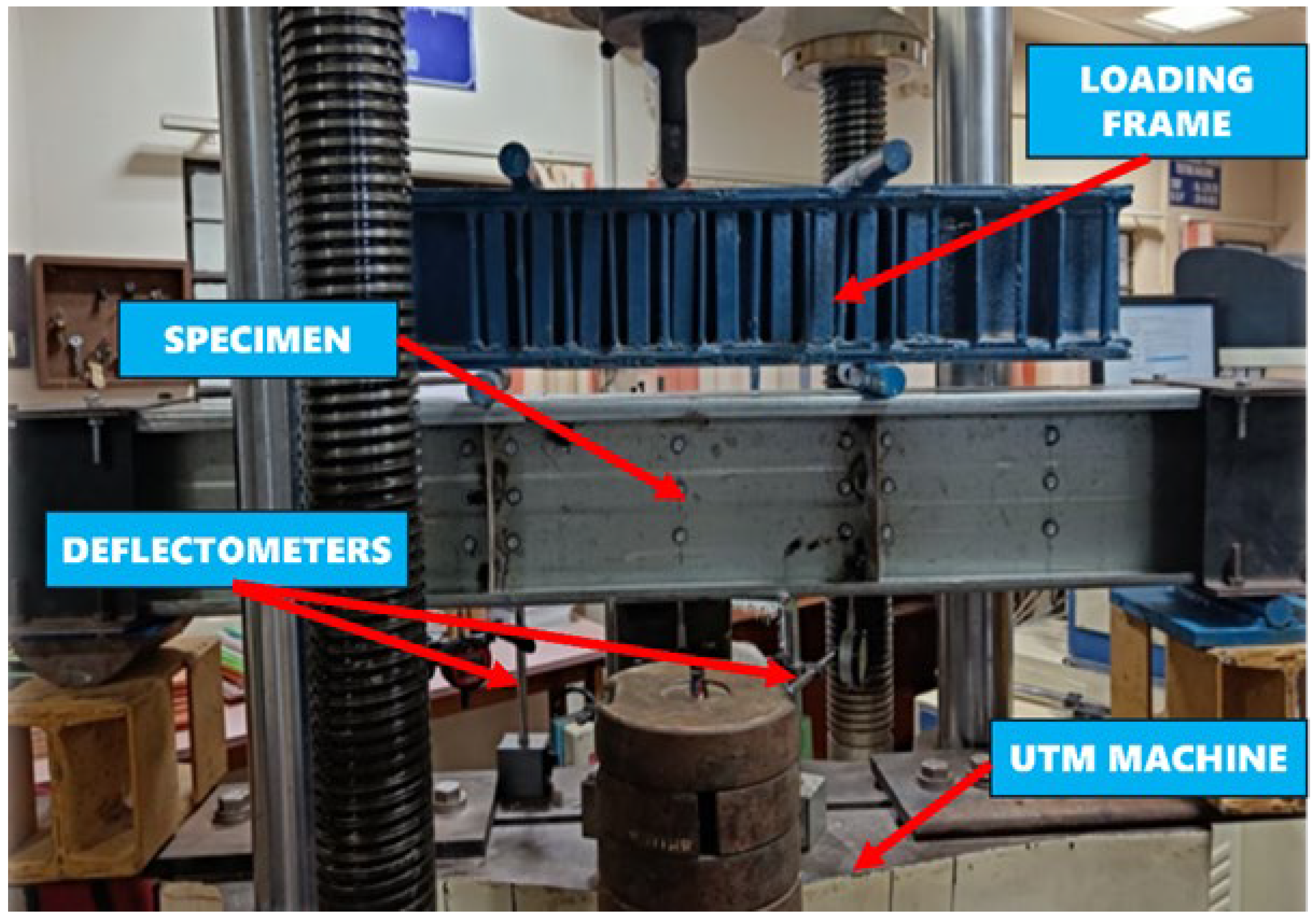 Buildings 14 02456 g006