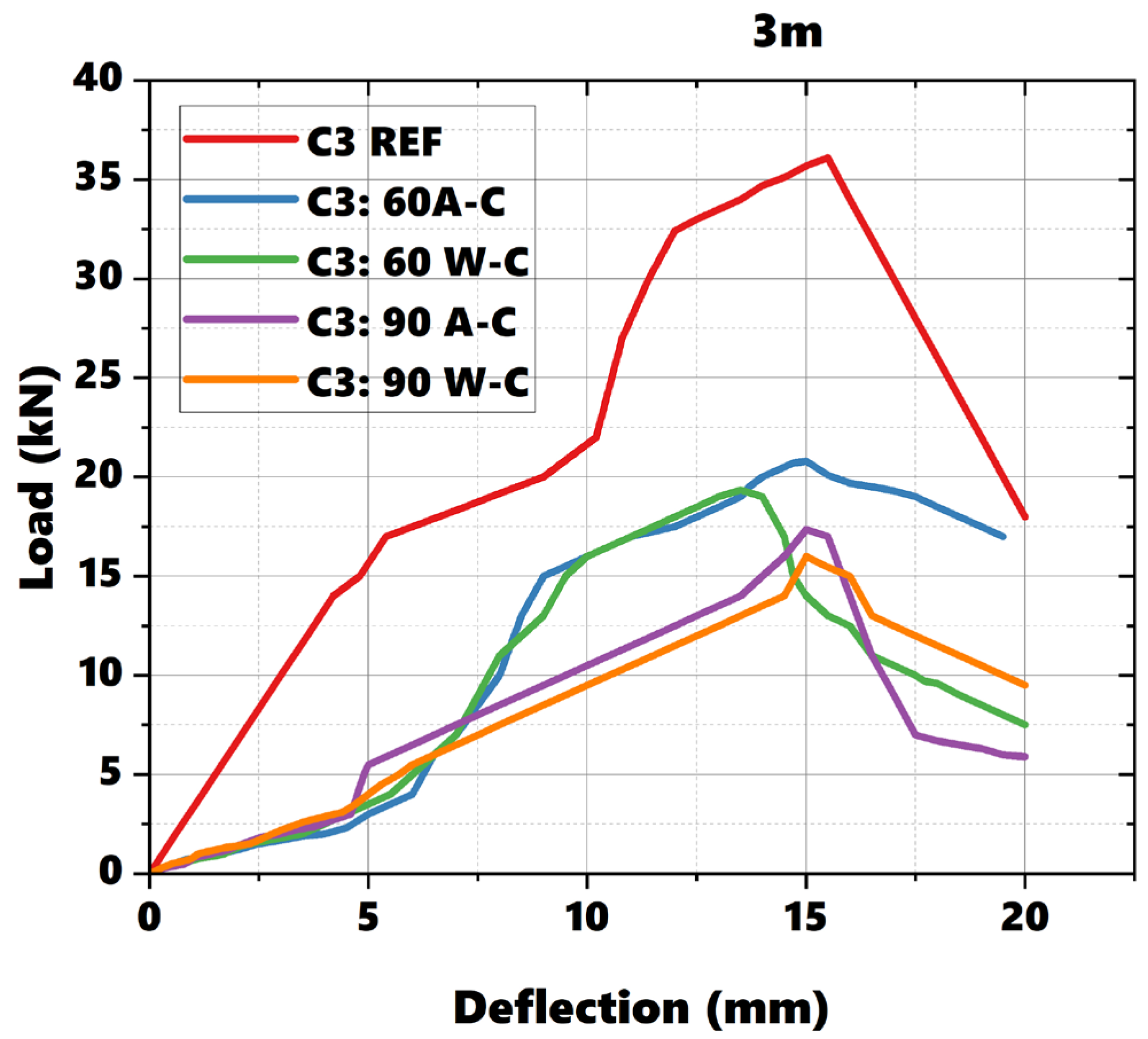 Buildings 14 02456 g020