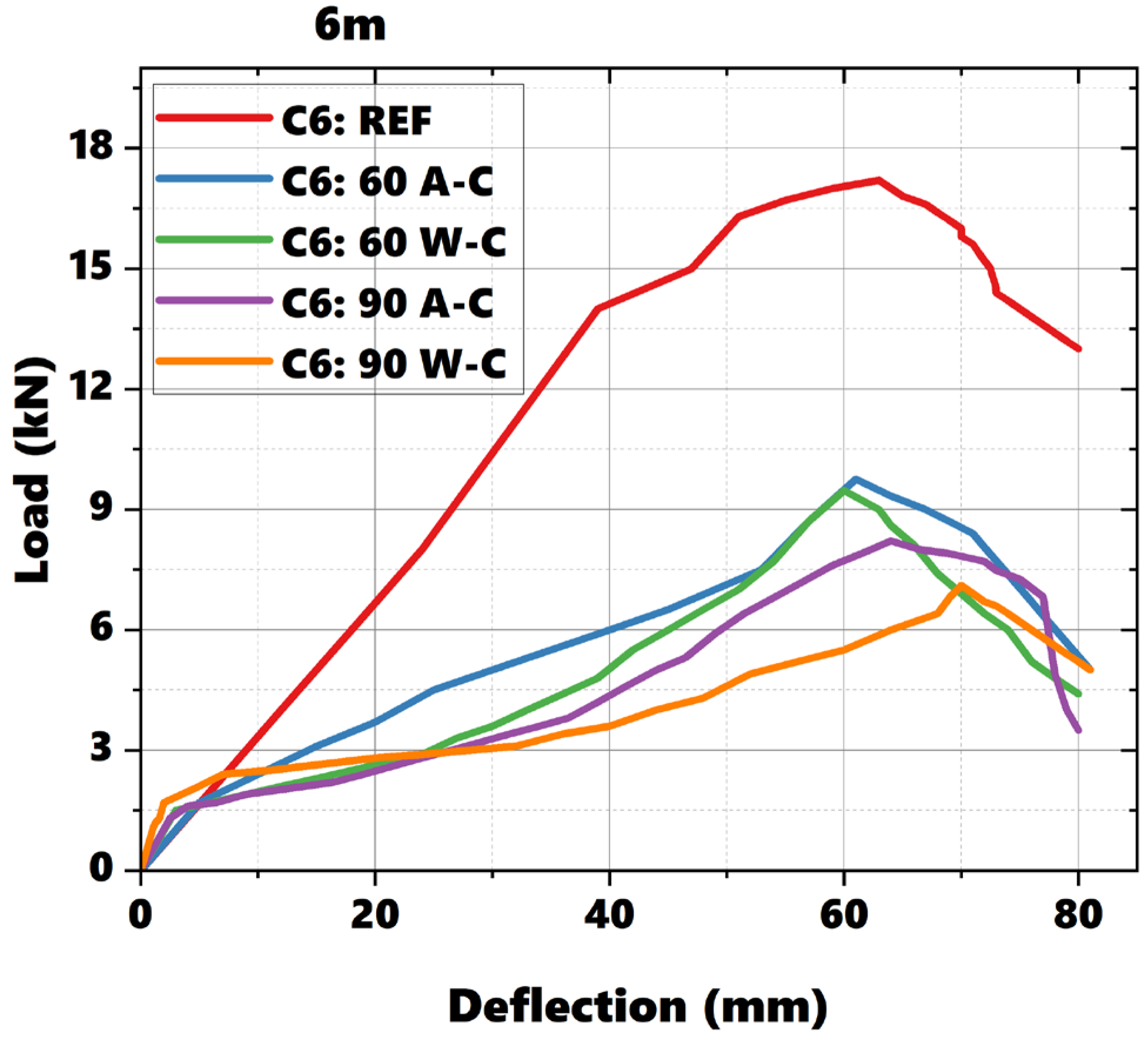 Buildings 14 02456 g022