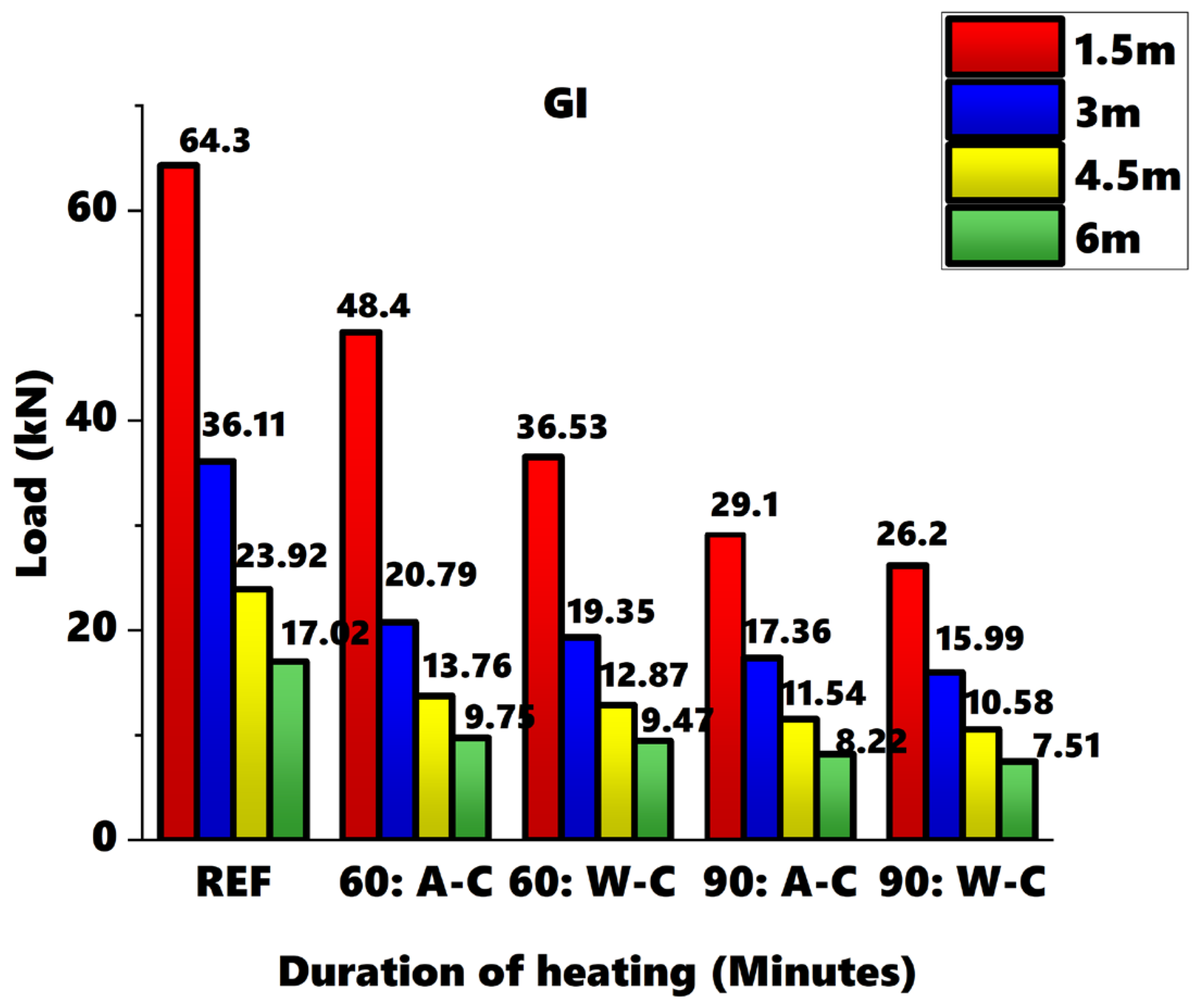 Buildings 14 02456 g023