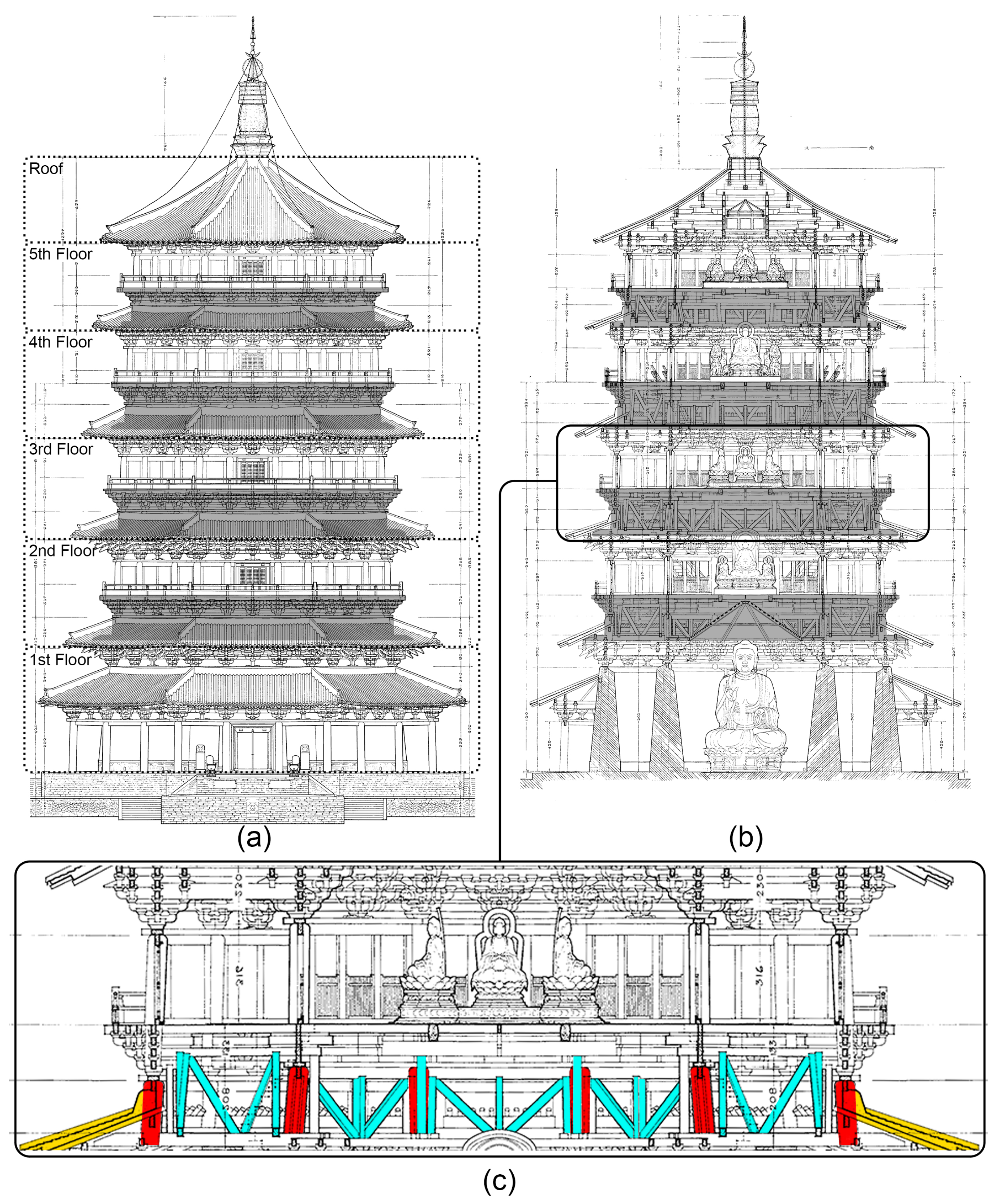 Buildings 14 02464 g002 Buildings 14 02464 g002