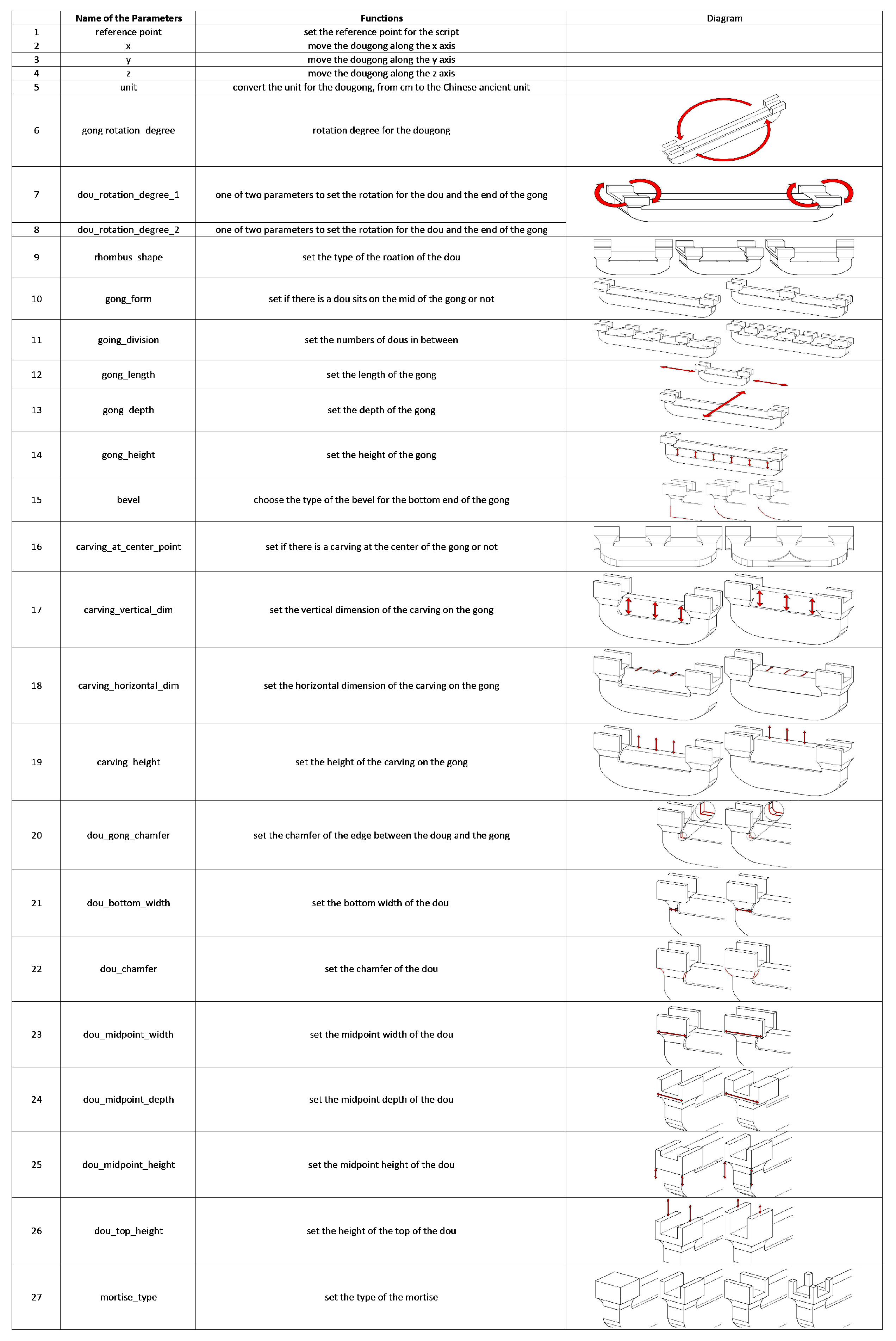 Buildings 14 02464 g018 Buildings 14 02464 g018