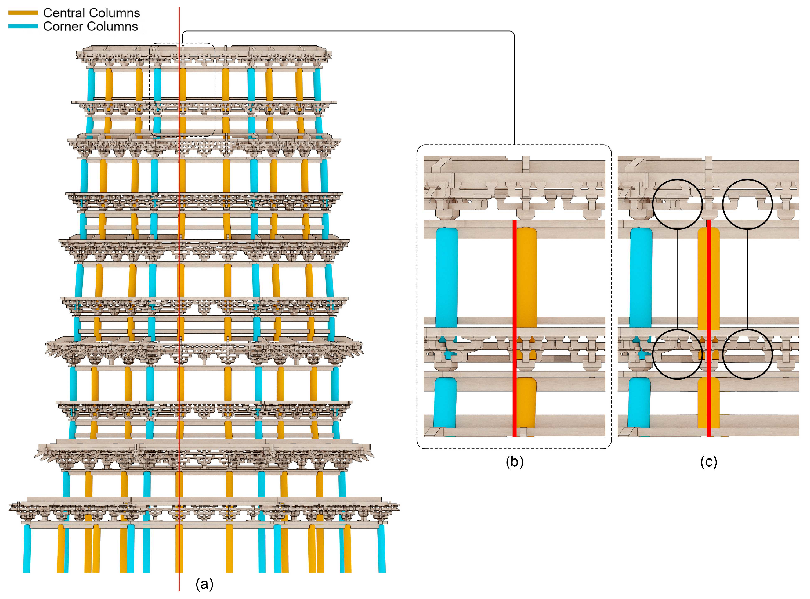 Buildings 14 02464 g029 Buildings 14 02464 g029