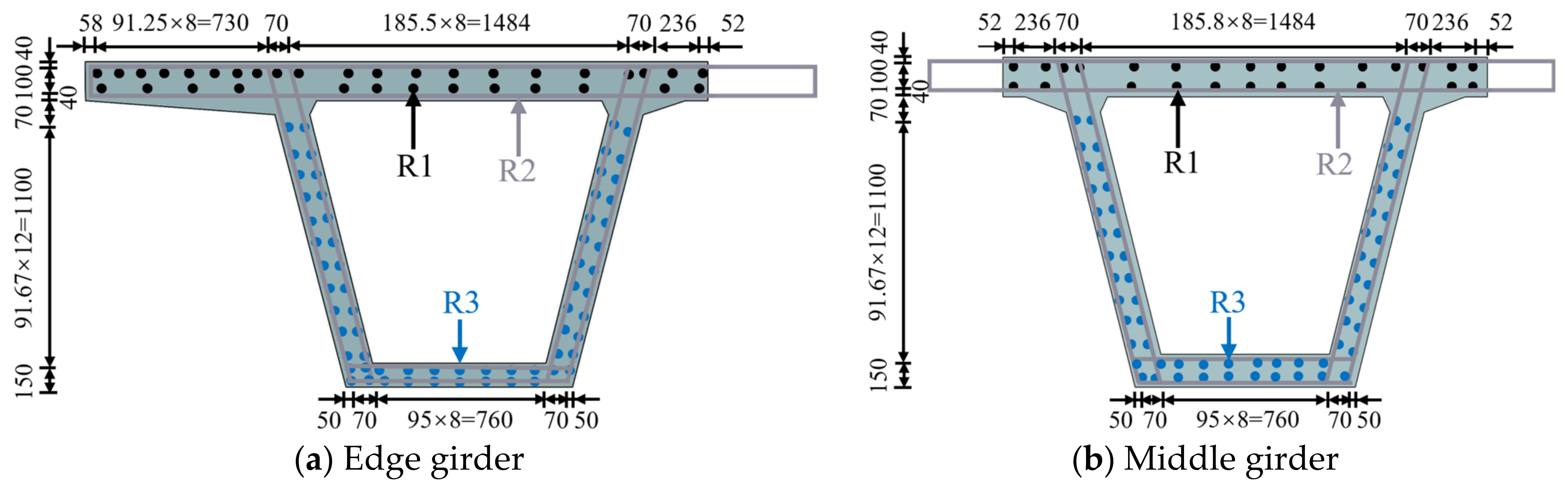 Buildings 14 02466 g003