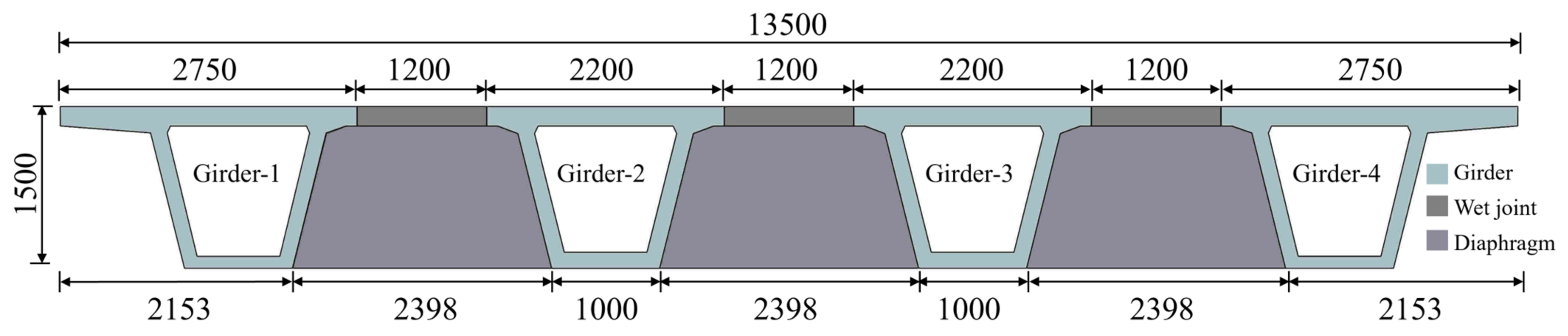 Buildings 14 02466 g007