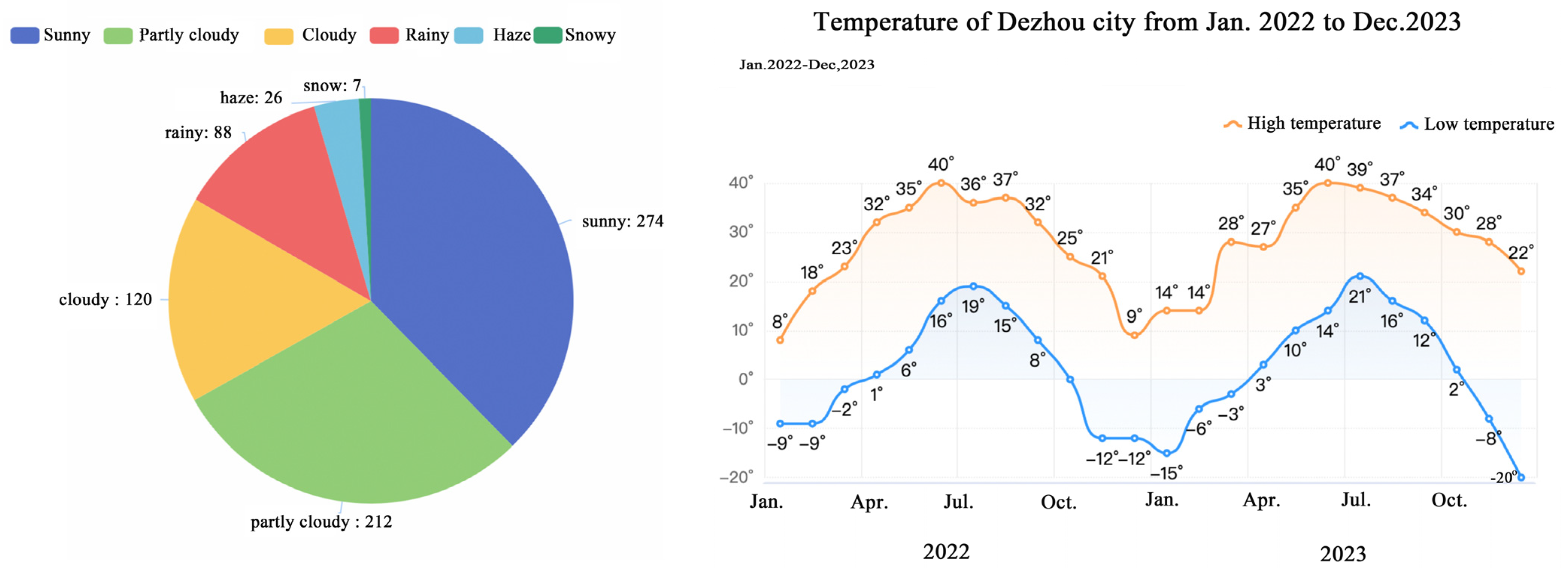Buildings 14 02467 g002