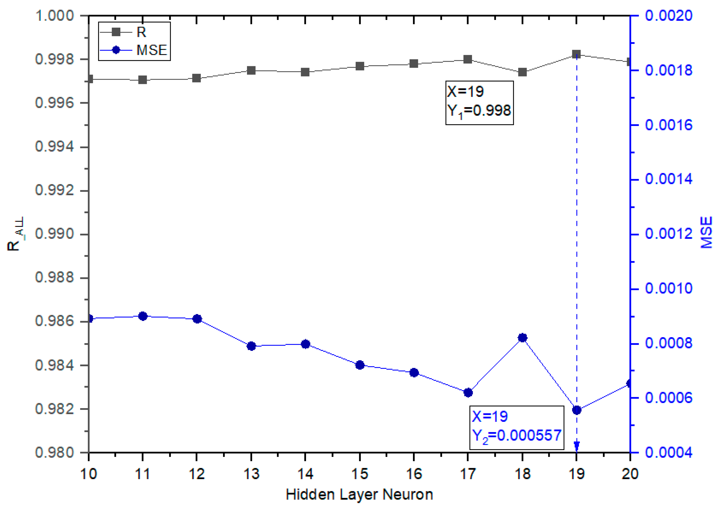 Buildings 14 02470 g011