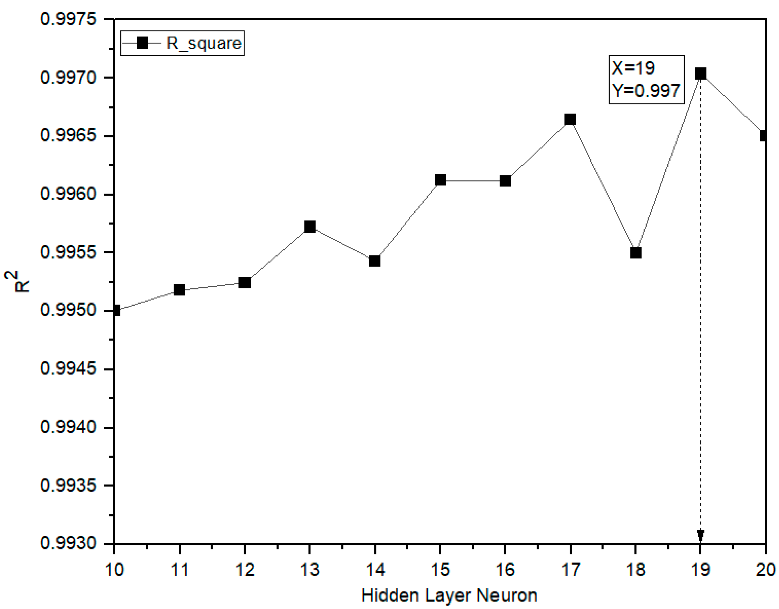 Buildings 14 02470 g012