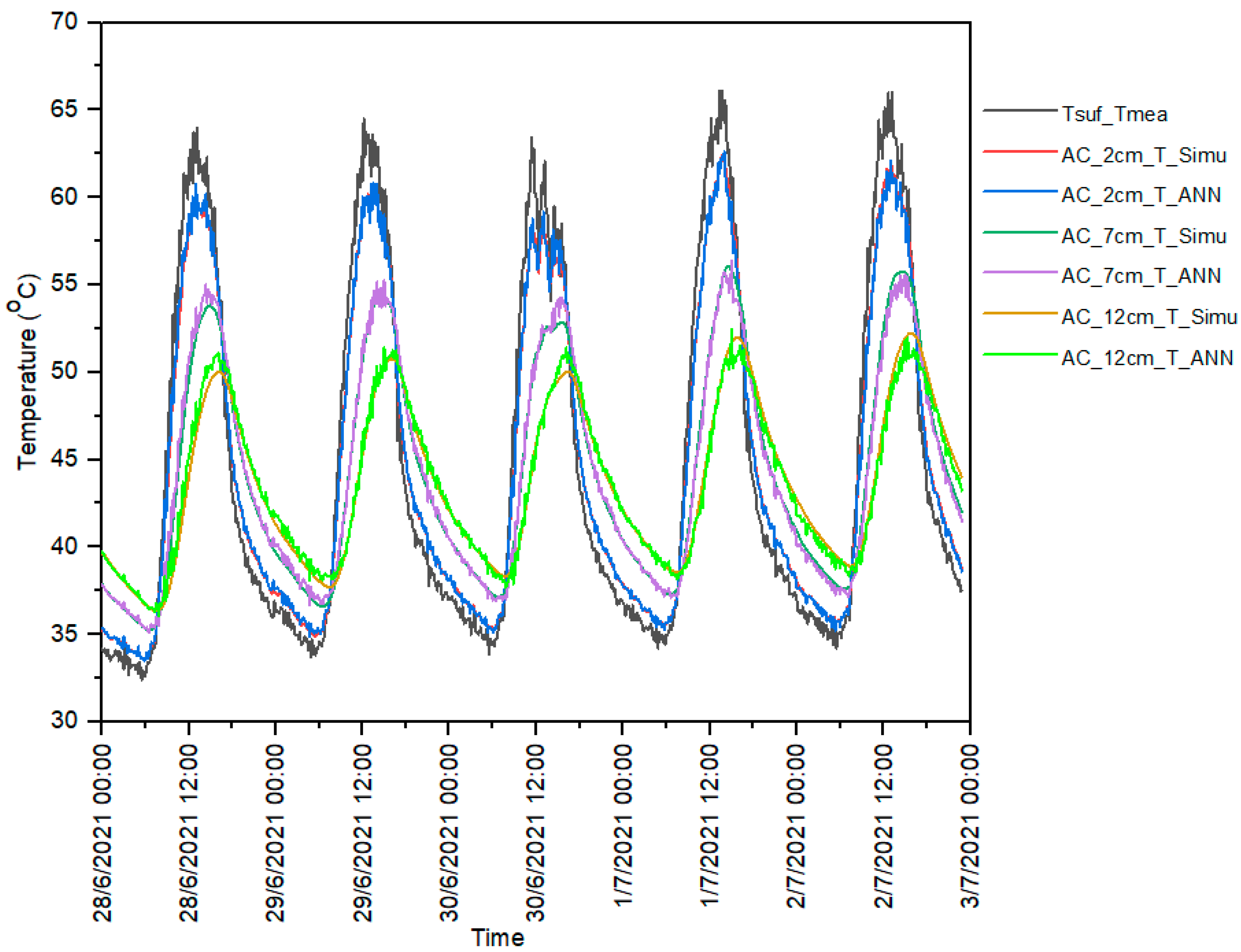 Buildings 14 02470 g013