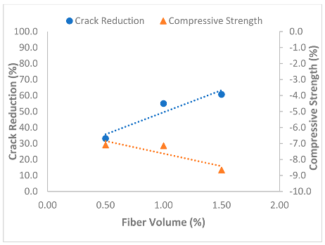 Buildings 14 02477 i002