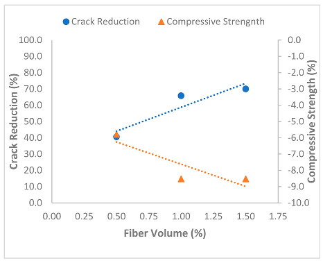 Buildings 14 02477 i004
