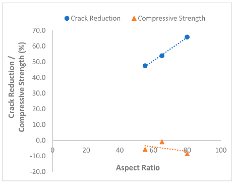 Buildings 14 02477 i006