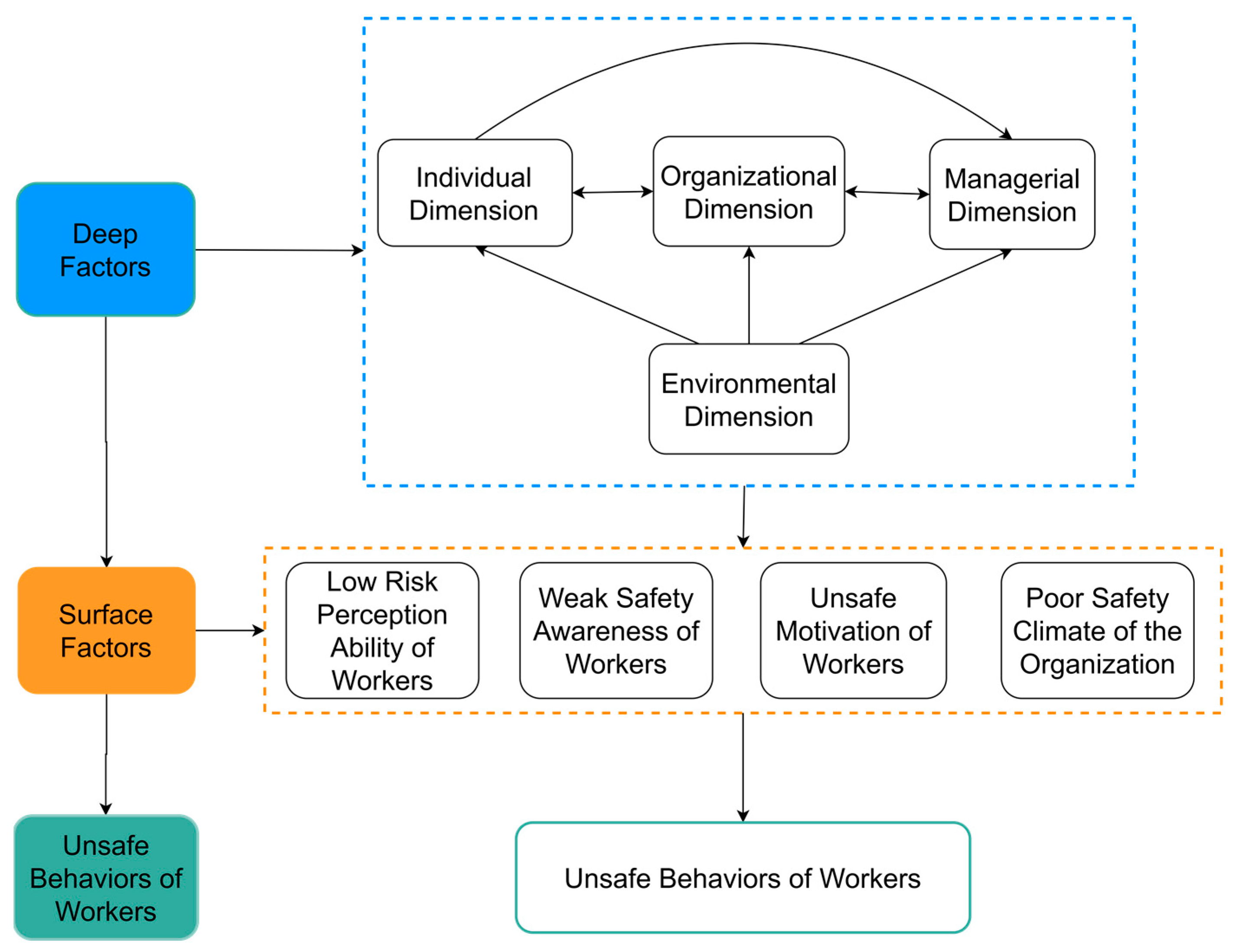 Buildings 14 02483 g001