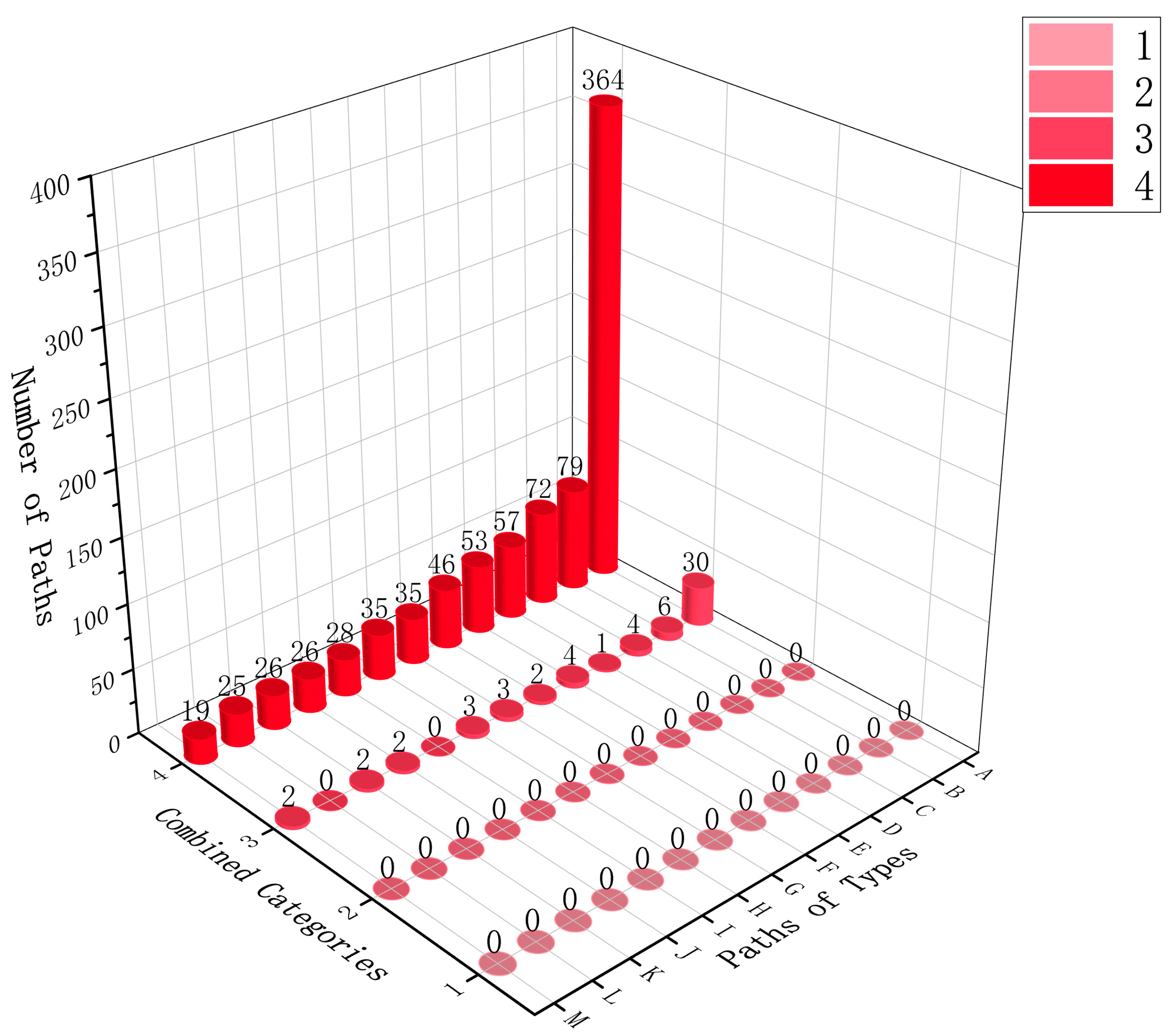Buildings 14 02483 g004