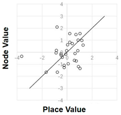 Buildings 14 02493 i021