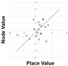 Buildings 14 02493 i024