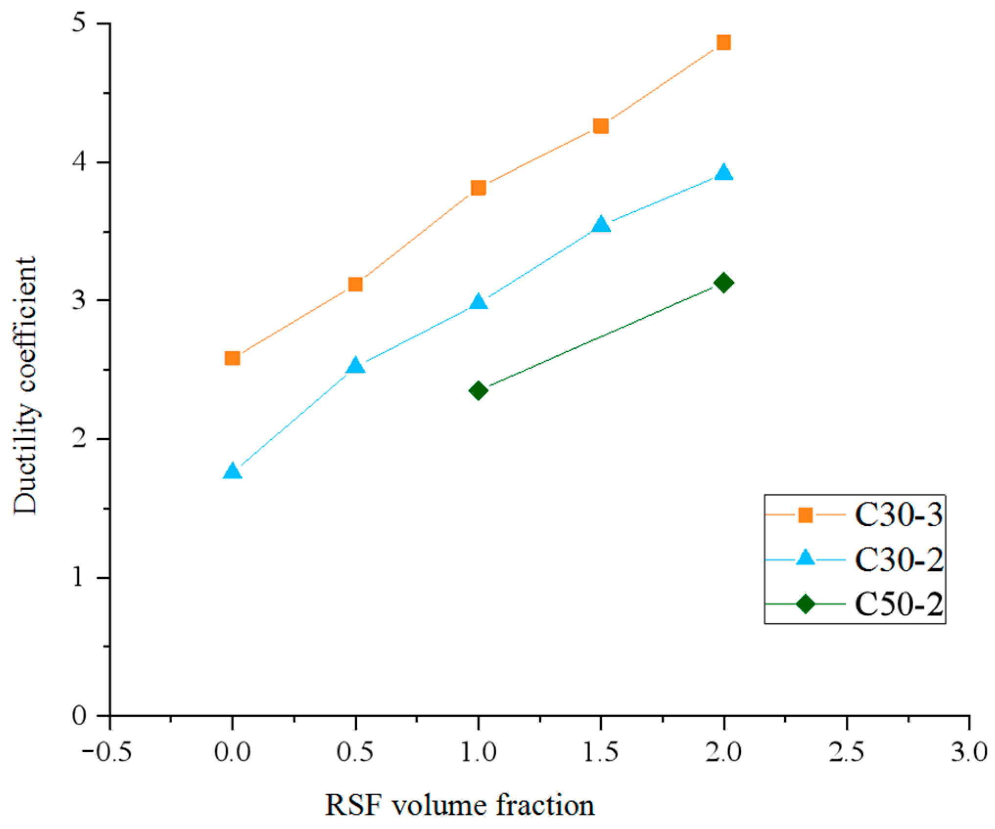 Buildings 14 02498 g010