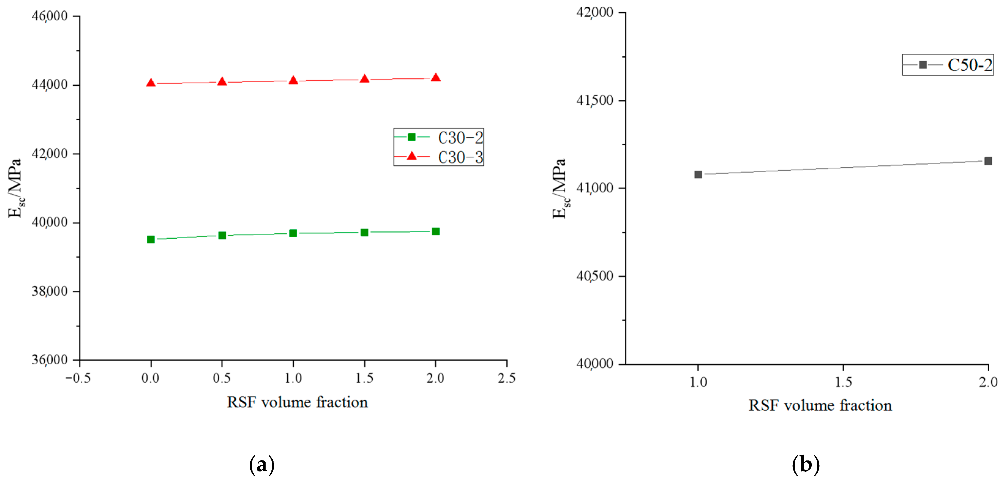 Buildings 14 02498 g011