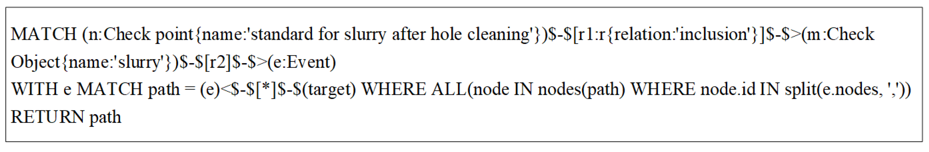 Buildings 14 02502 g005