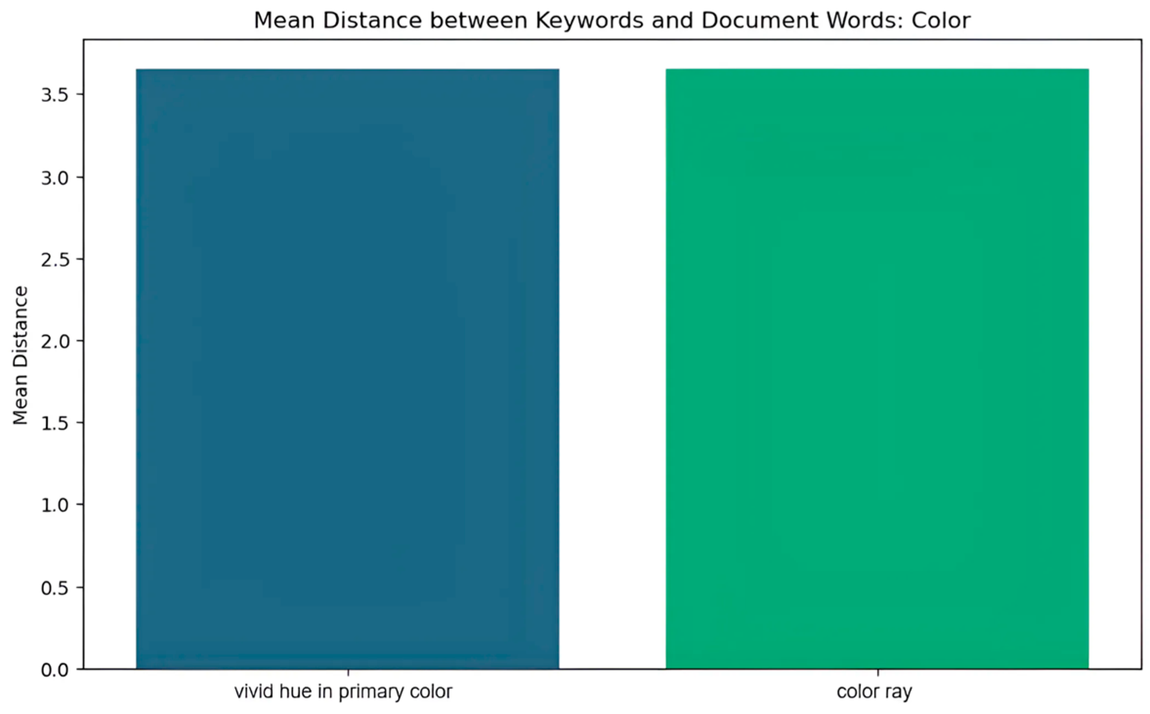 Buildings 14 02508 g017