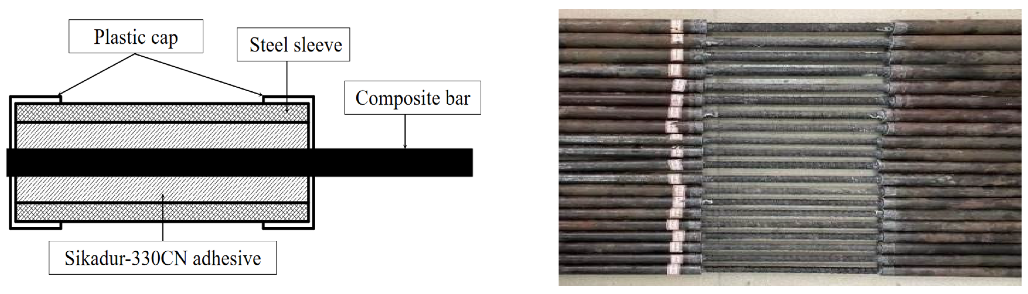 Buildings 14 02513 g003