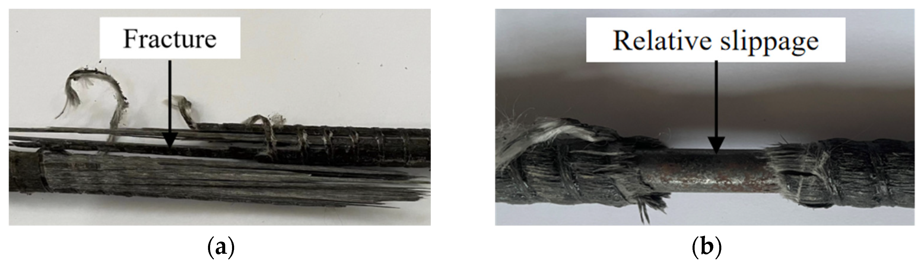 Buildings 14 02513 g005