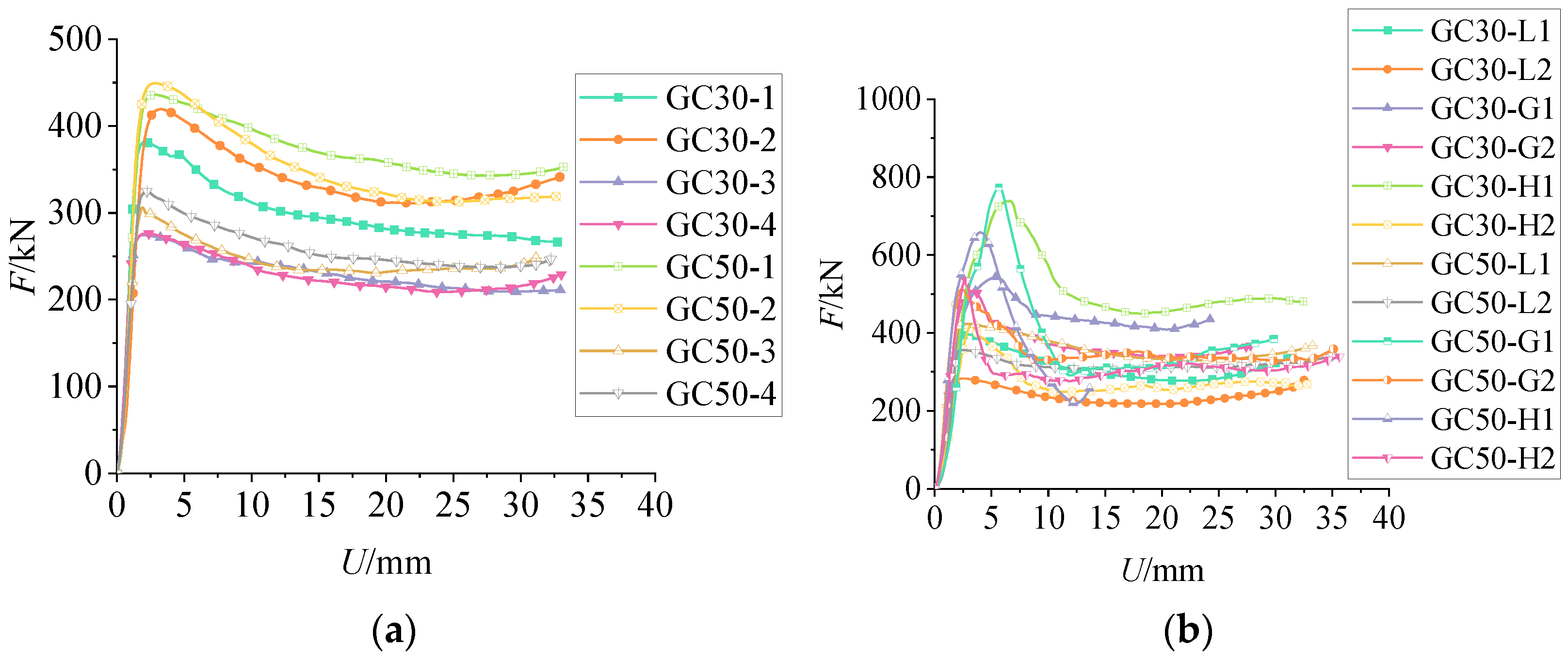 Buildings 14 02516 g004