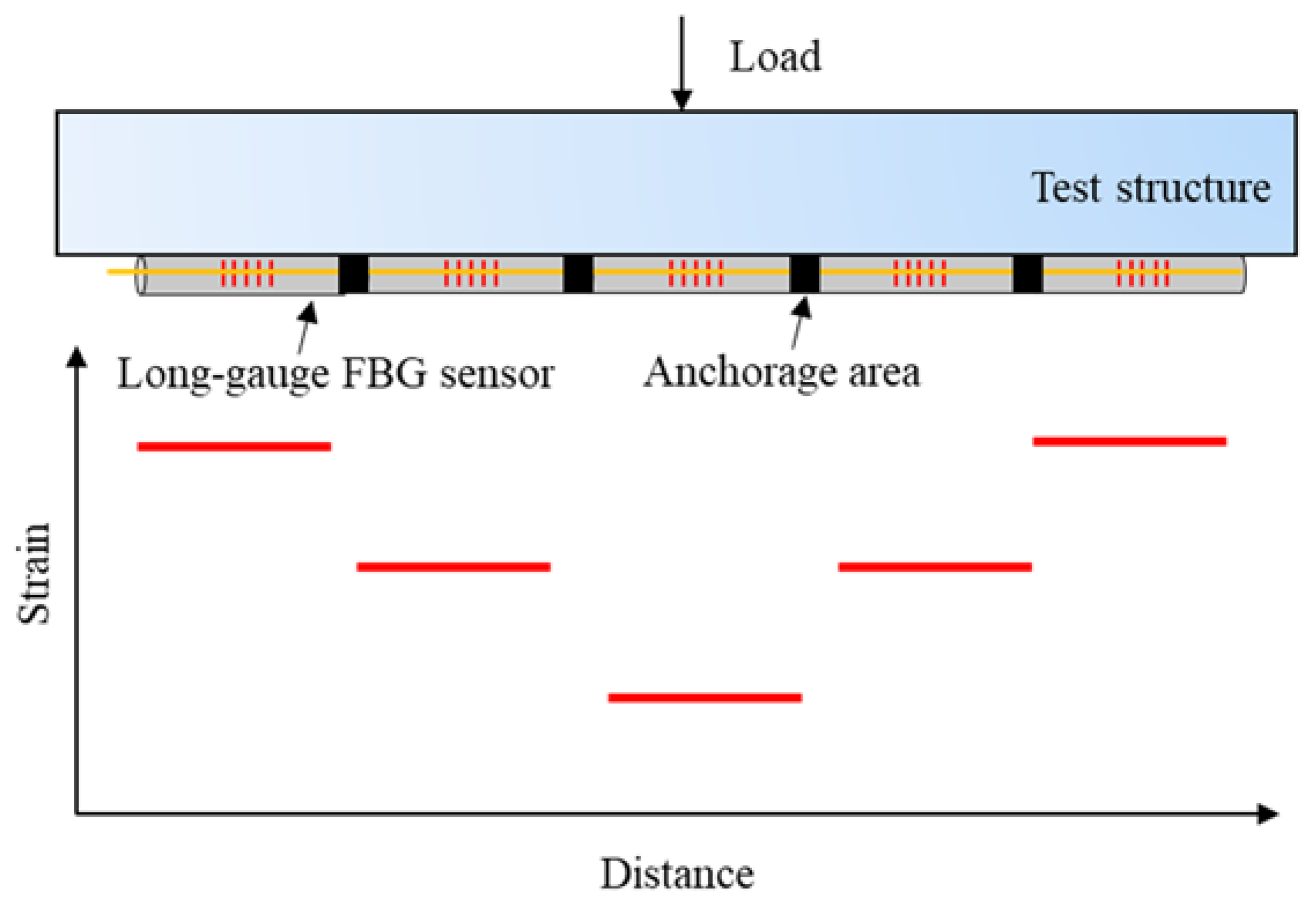 Buildings 14 02520 g002