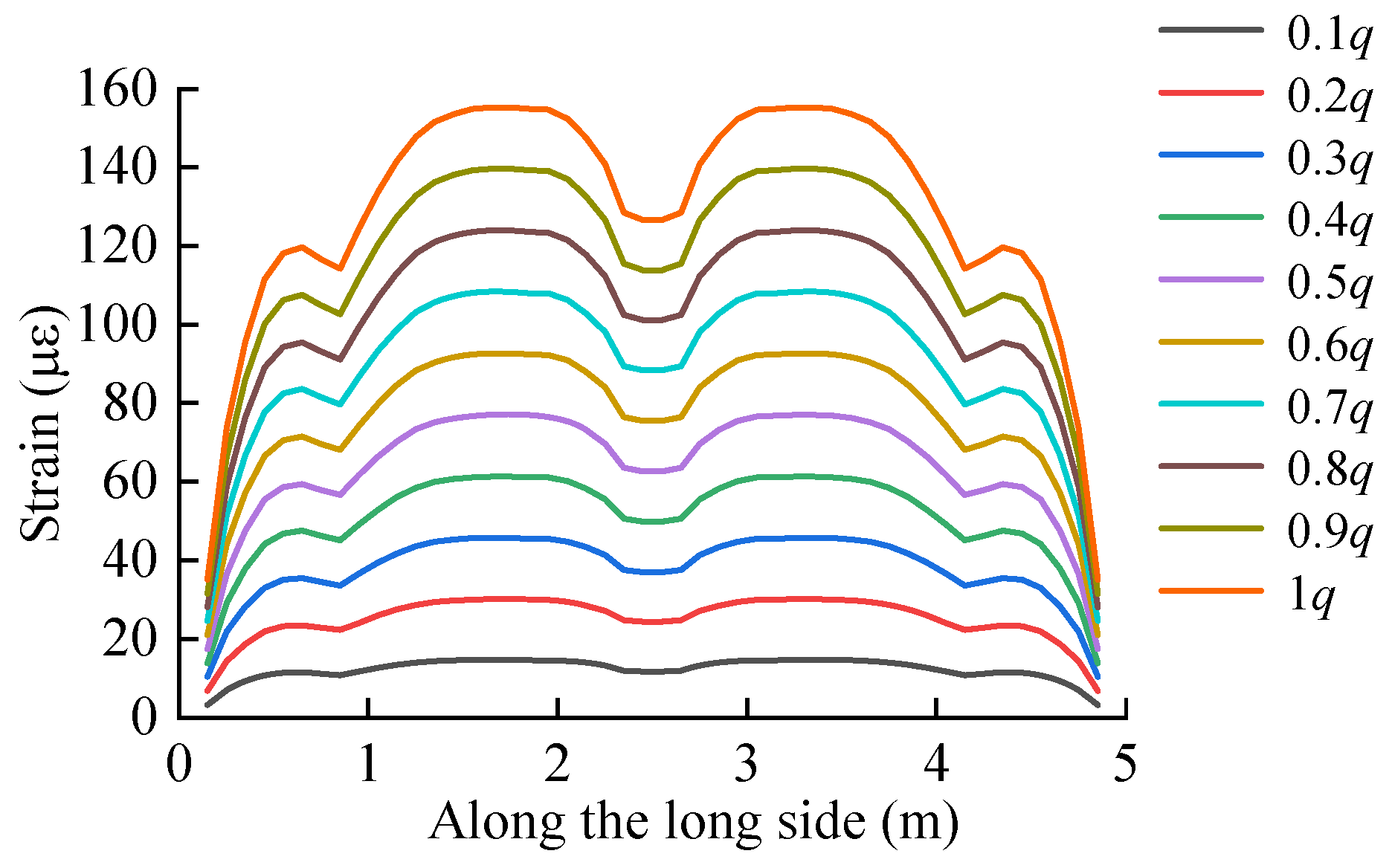 Buildings 14 02520 g009