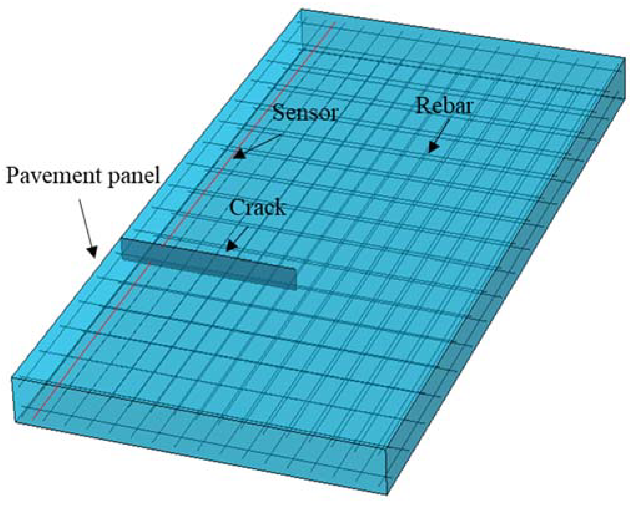 Buildings 14 02520 g010