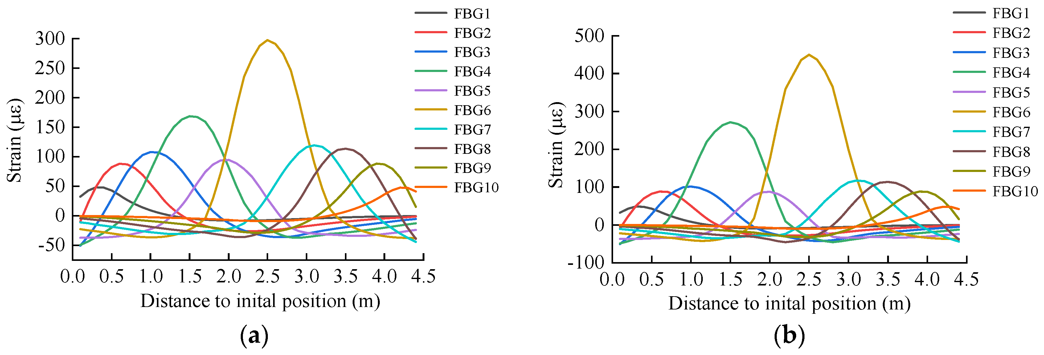 Buildings 14 02520 g016