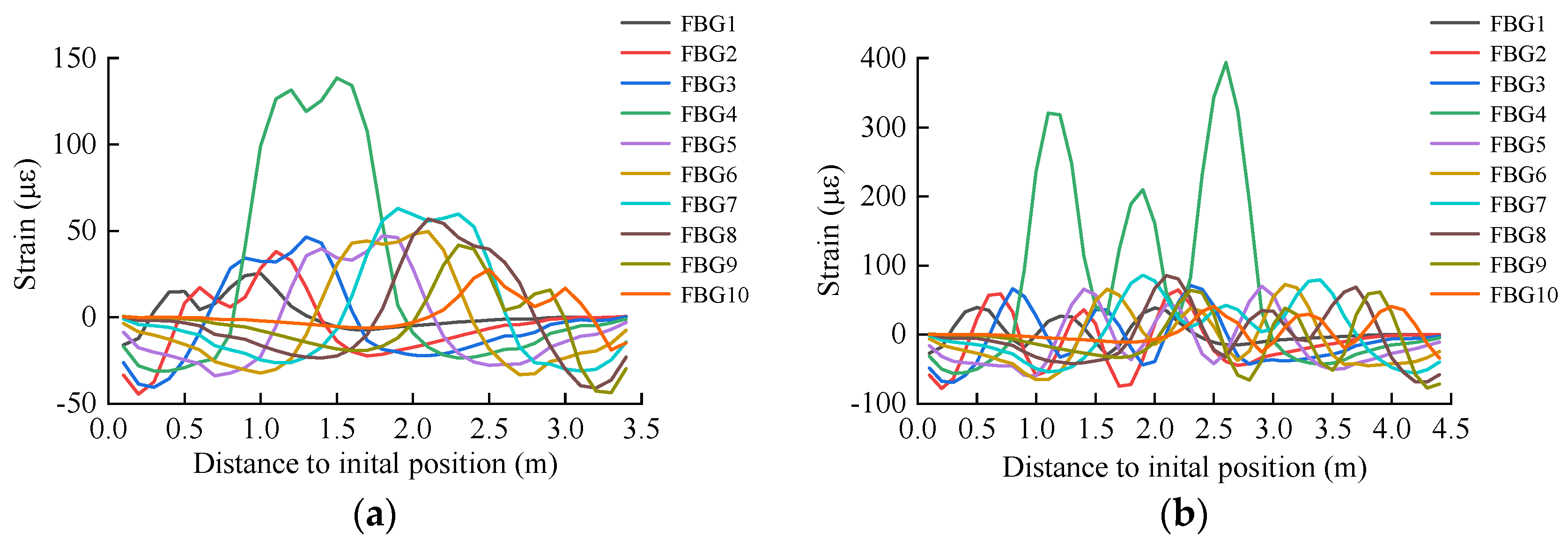 Buildings 14 02520 g022