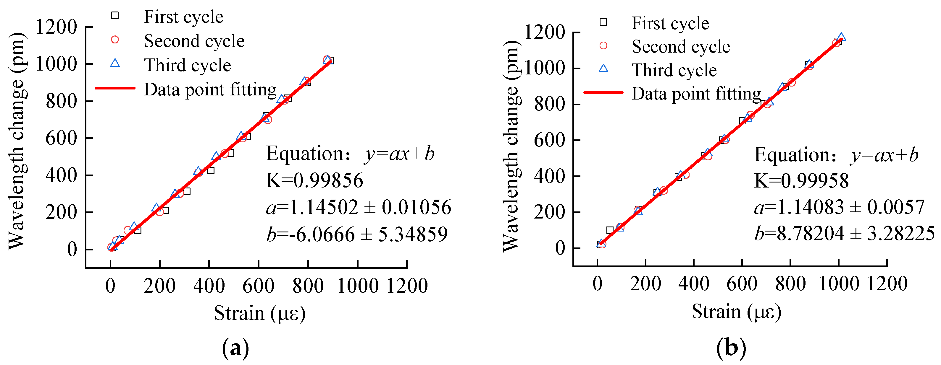 Buildings 14 02520 g028
