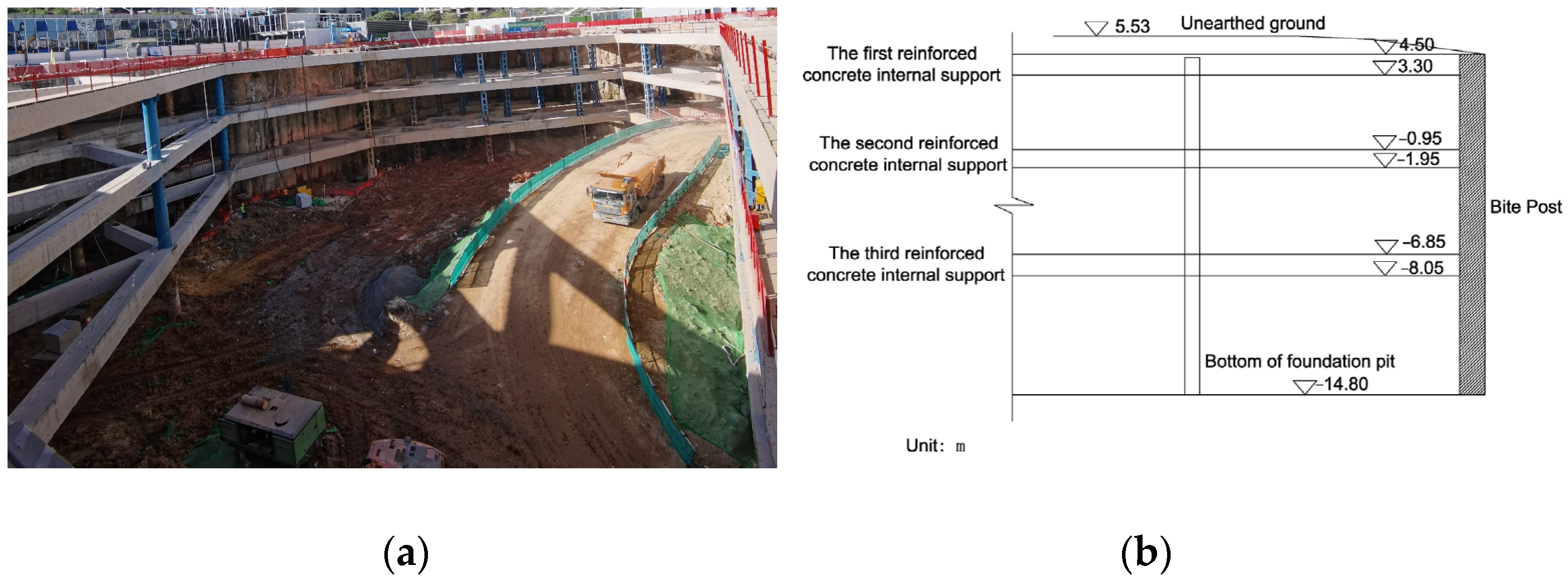 Buildings 14 02521 g003