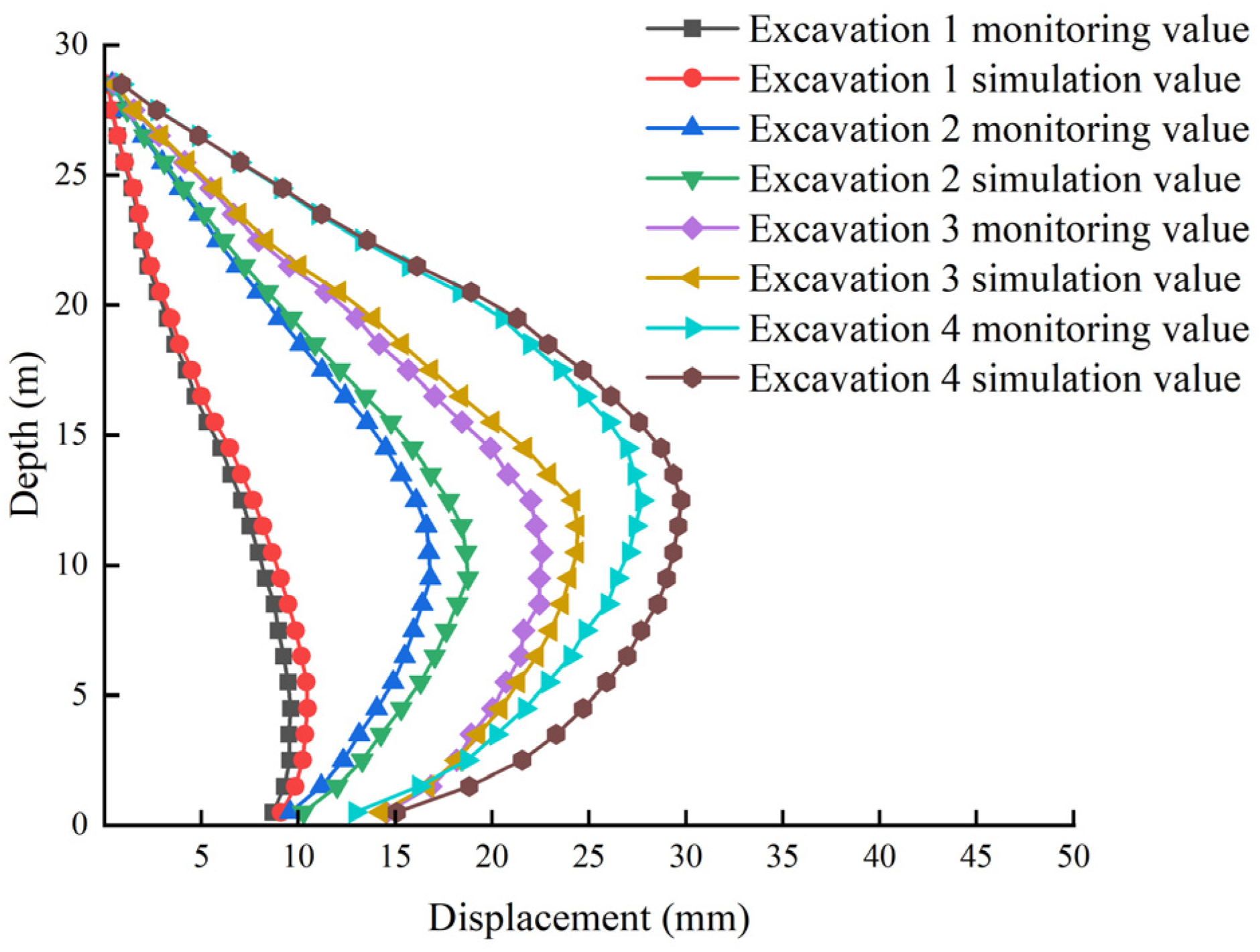 Buildings 14 02521 g014