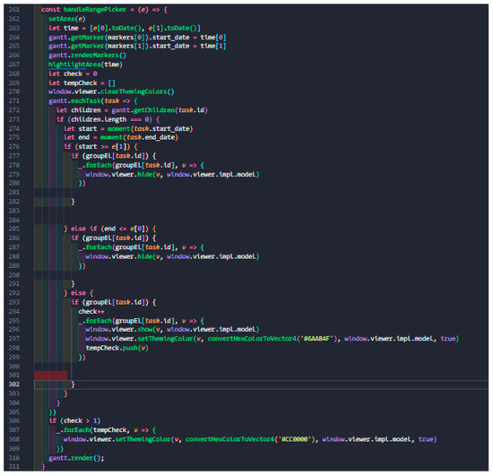 Buildings 14 02529 g0a11
