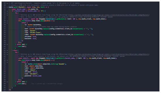 Buildings 14 02529 g0a2