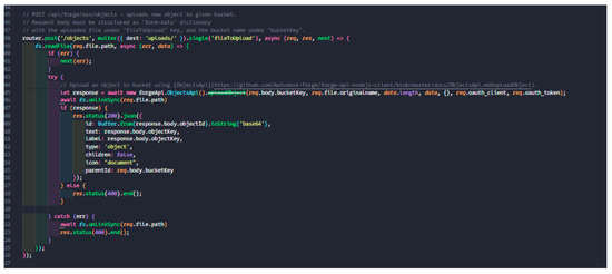 Buildings 14 02529 g0a3