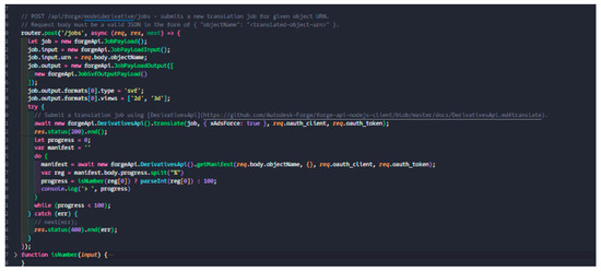 Buildings 14 02529 g0a4
