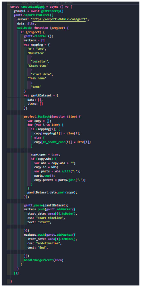 Buildings 14 02529 g0a6