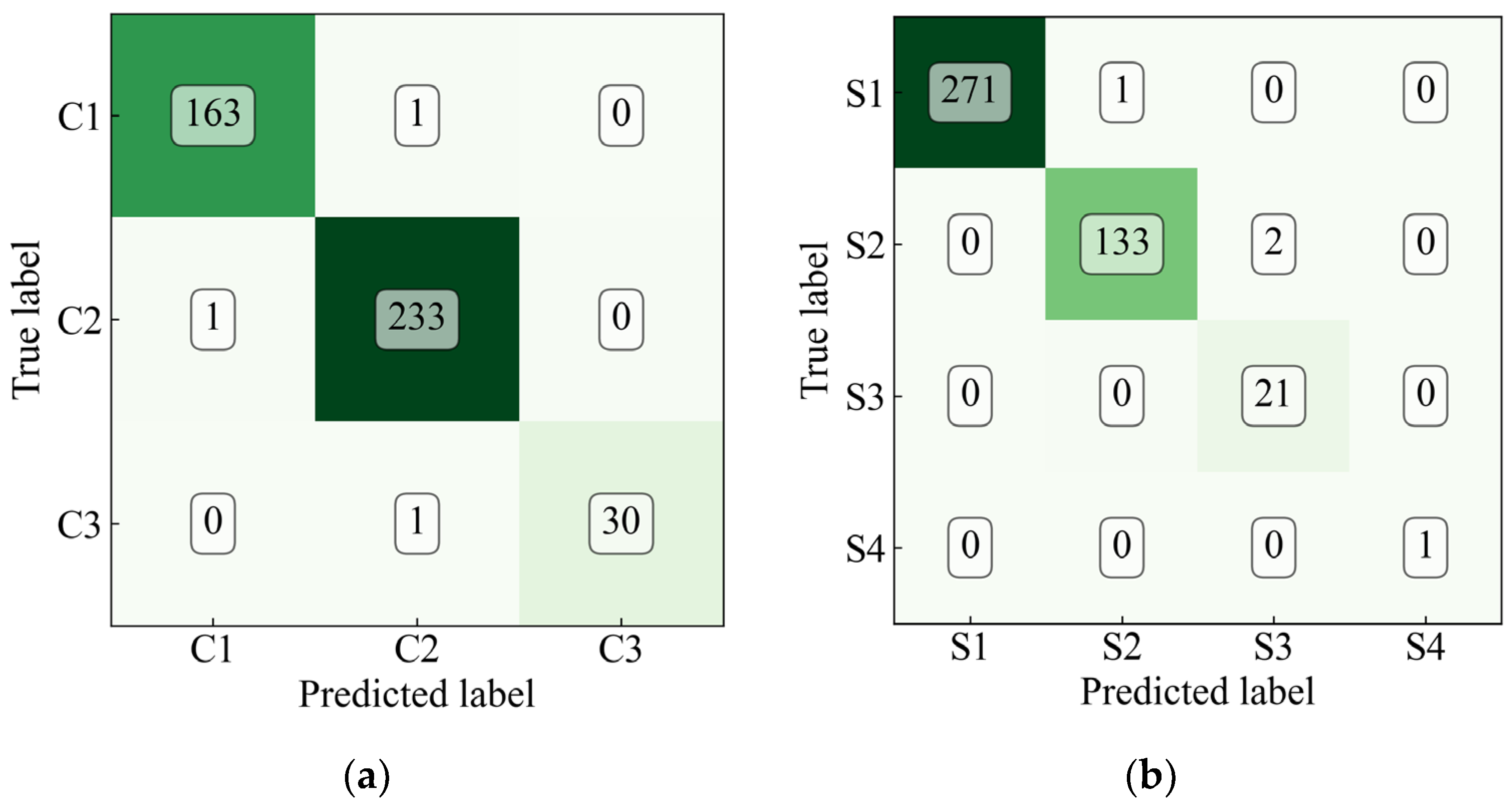 Buildings 14 02534 g011