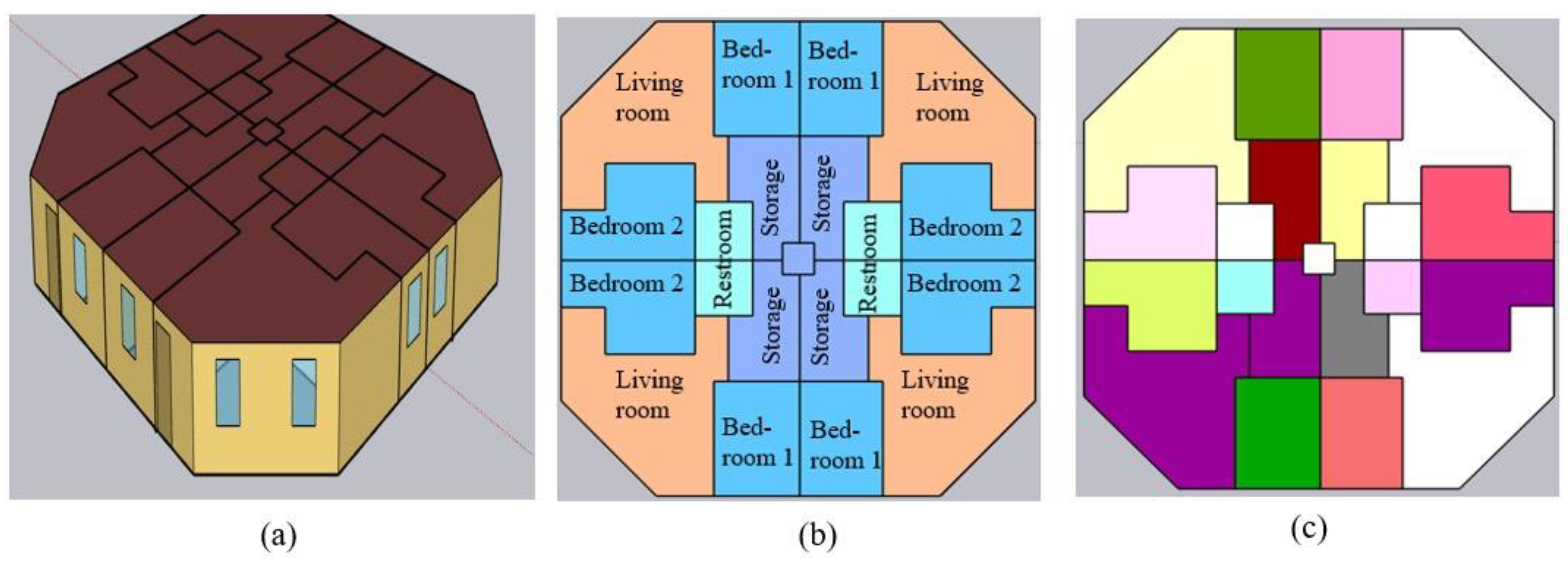 Buildings 14 02536 g009