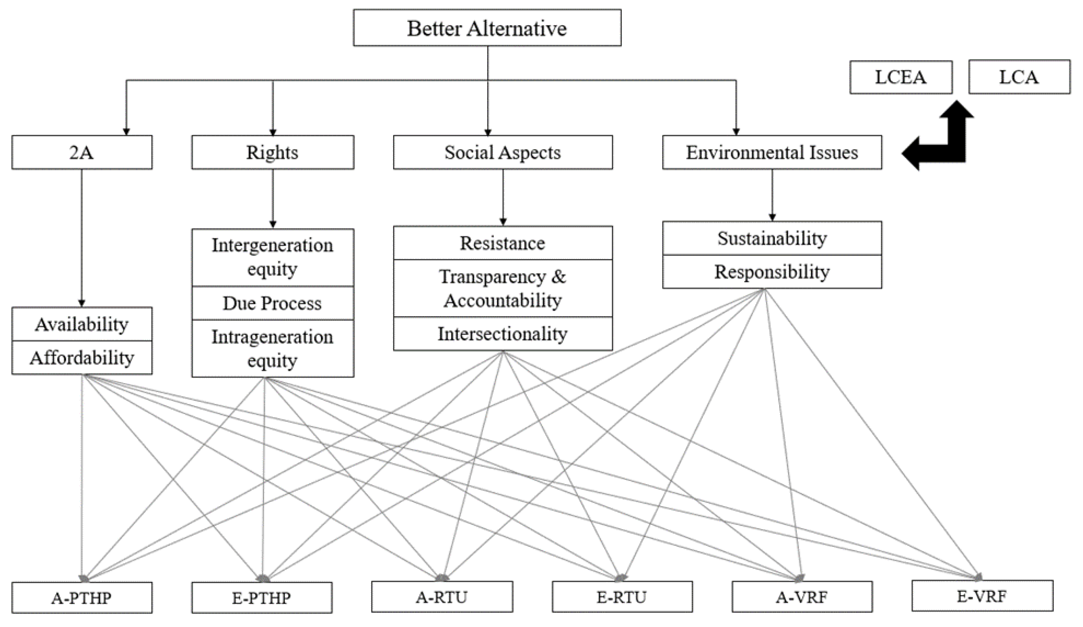 Buildings 14 02536 g014