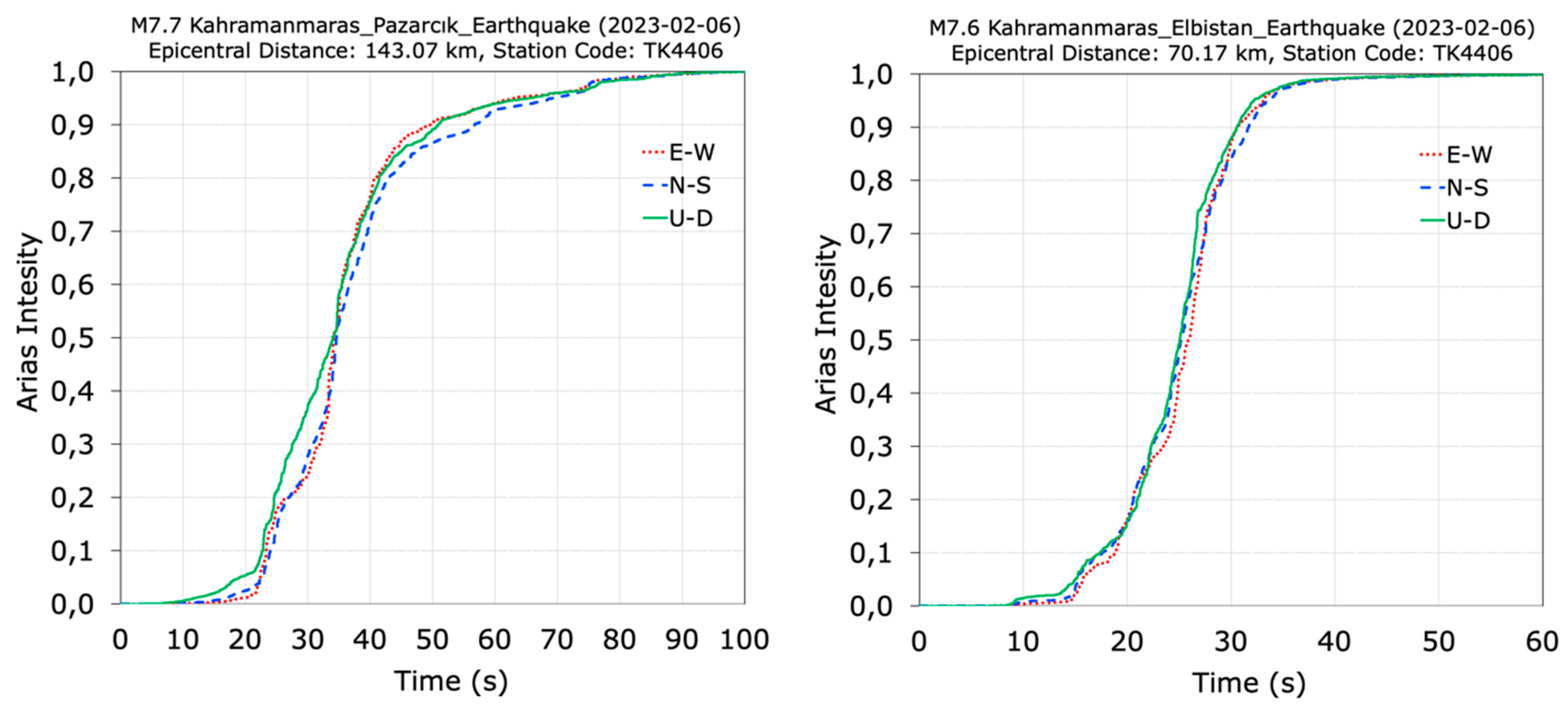 Buildings 14 02538 g020