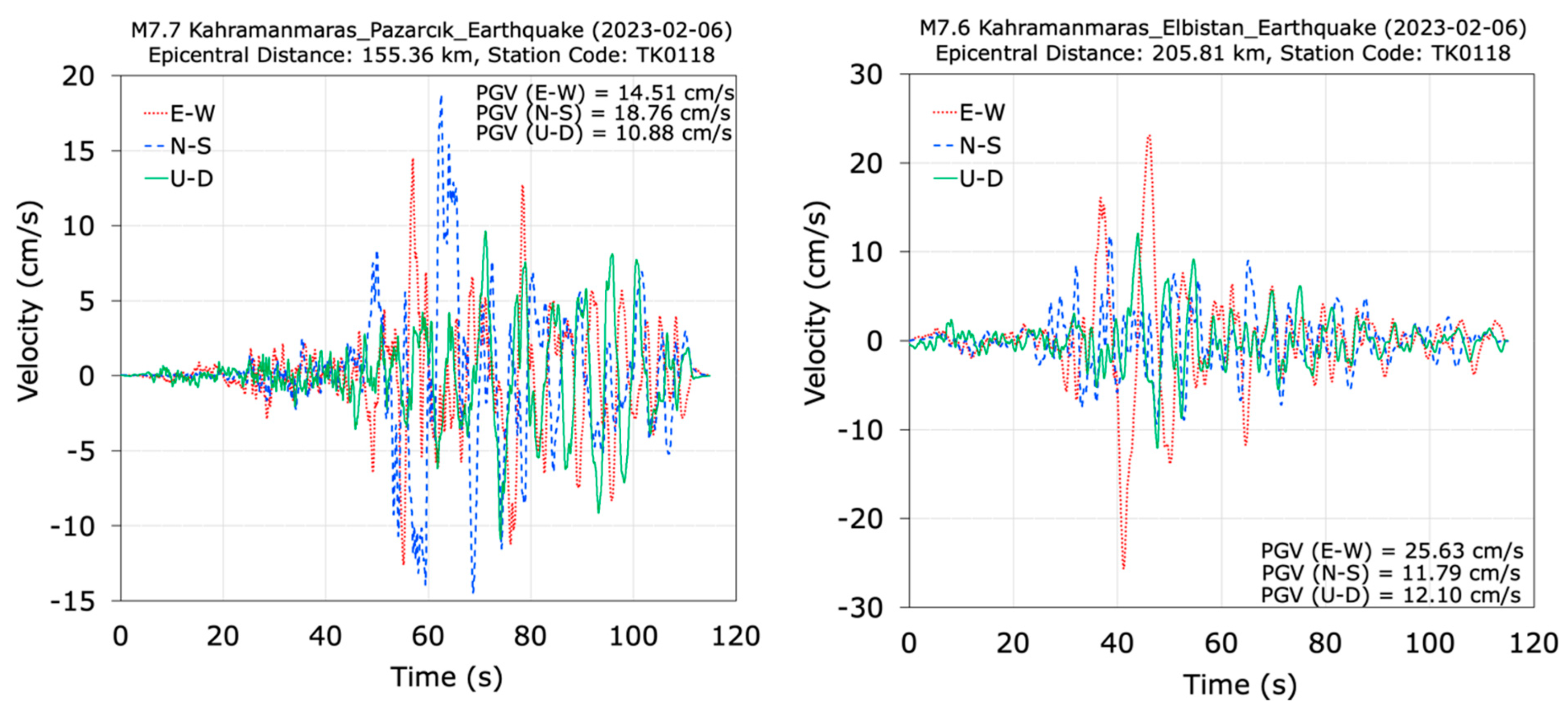 Buildings 14 02538 g029
