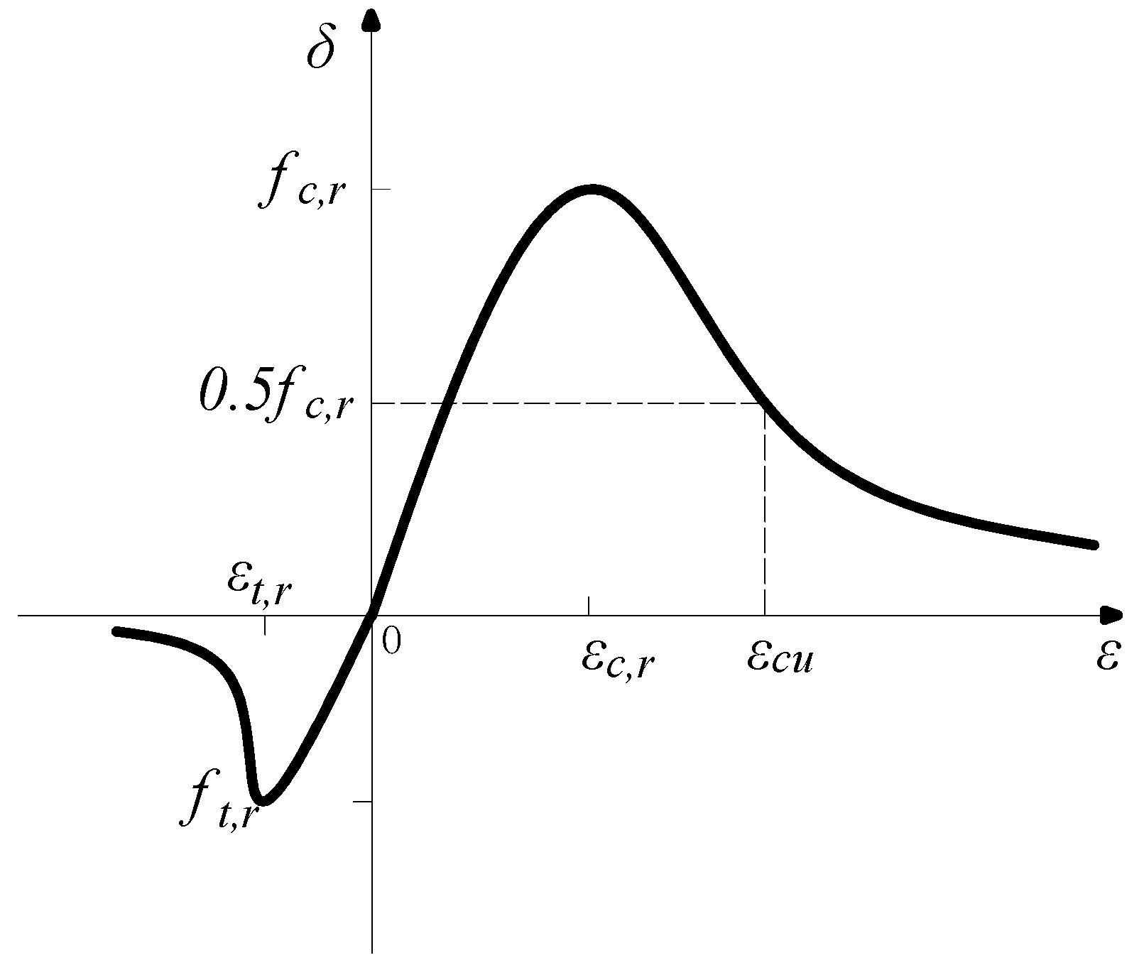 Buildings 14 02540 g002