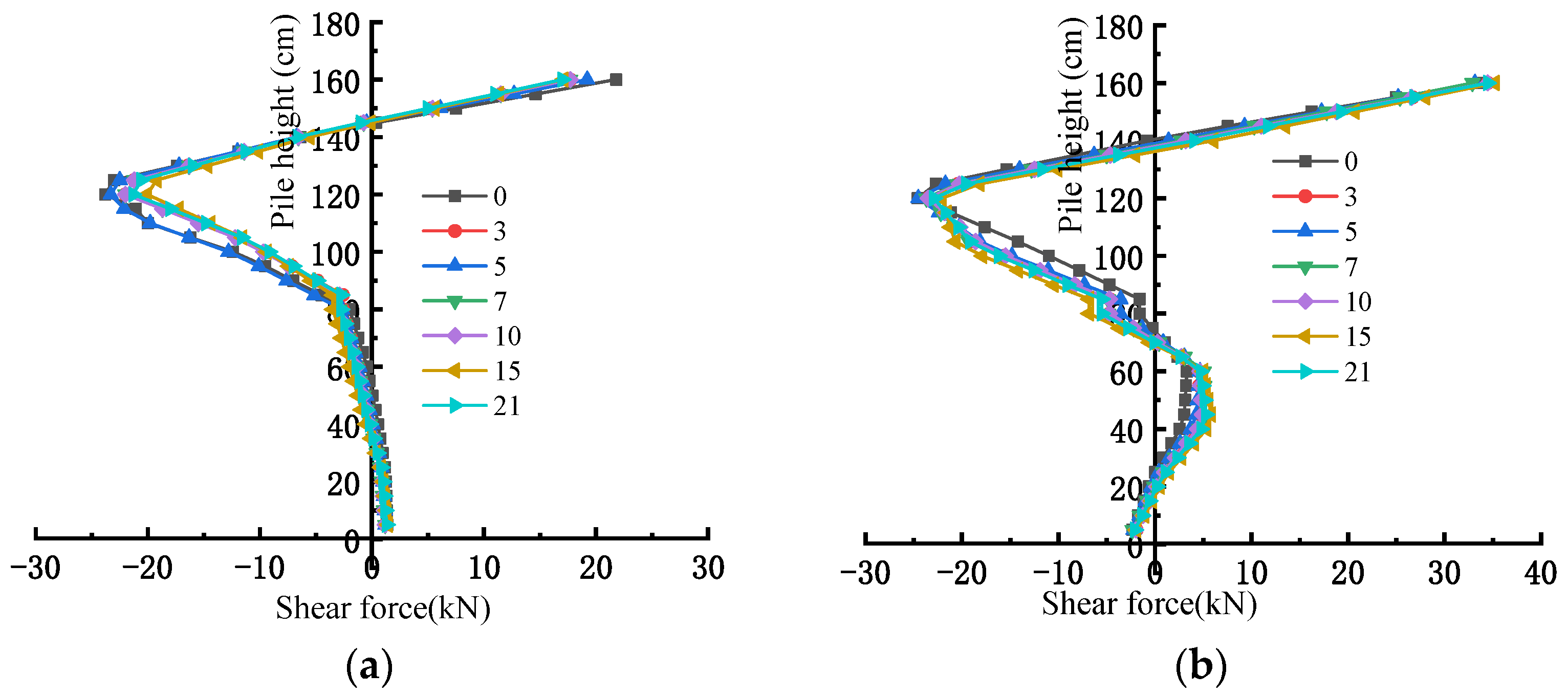 Buildings 14 02540 g014